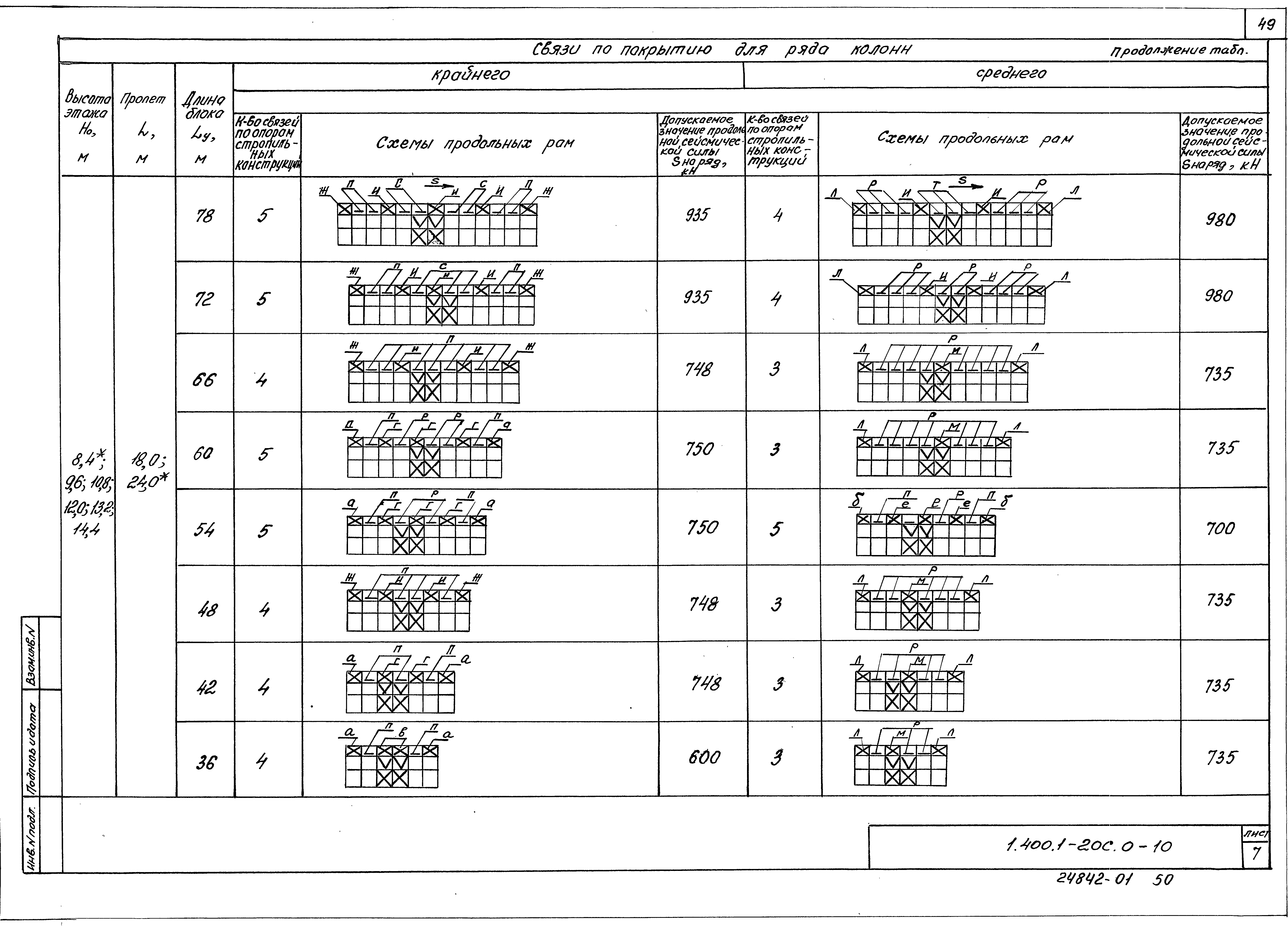 Серия 1.400.1-20с