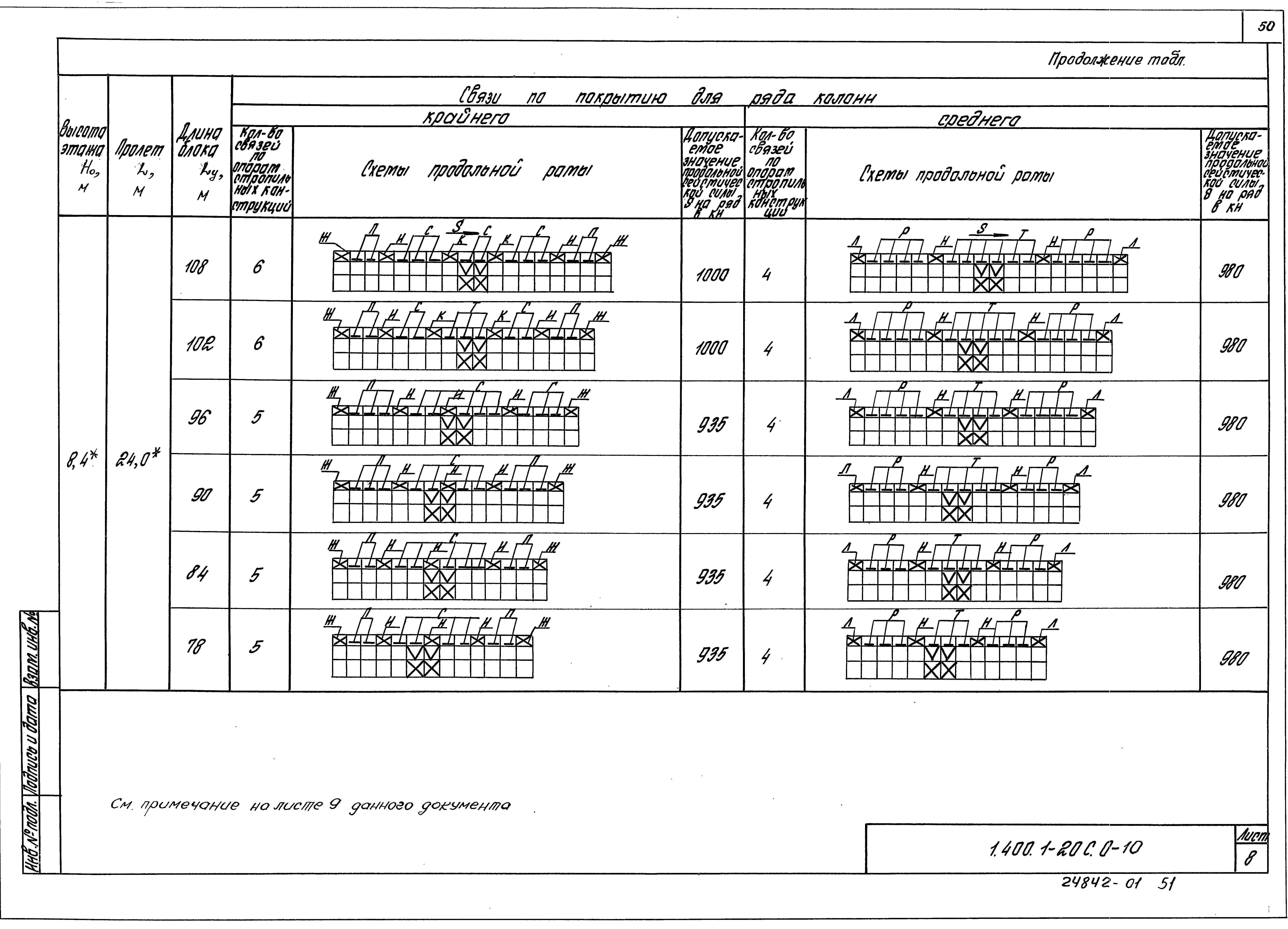 Серия 1.400.1-20с