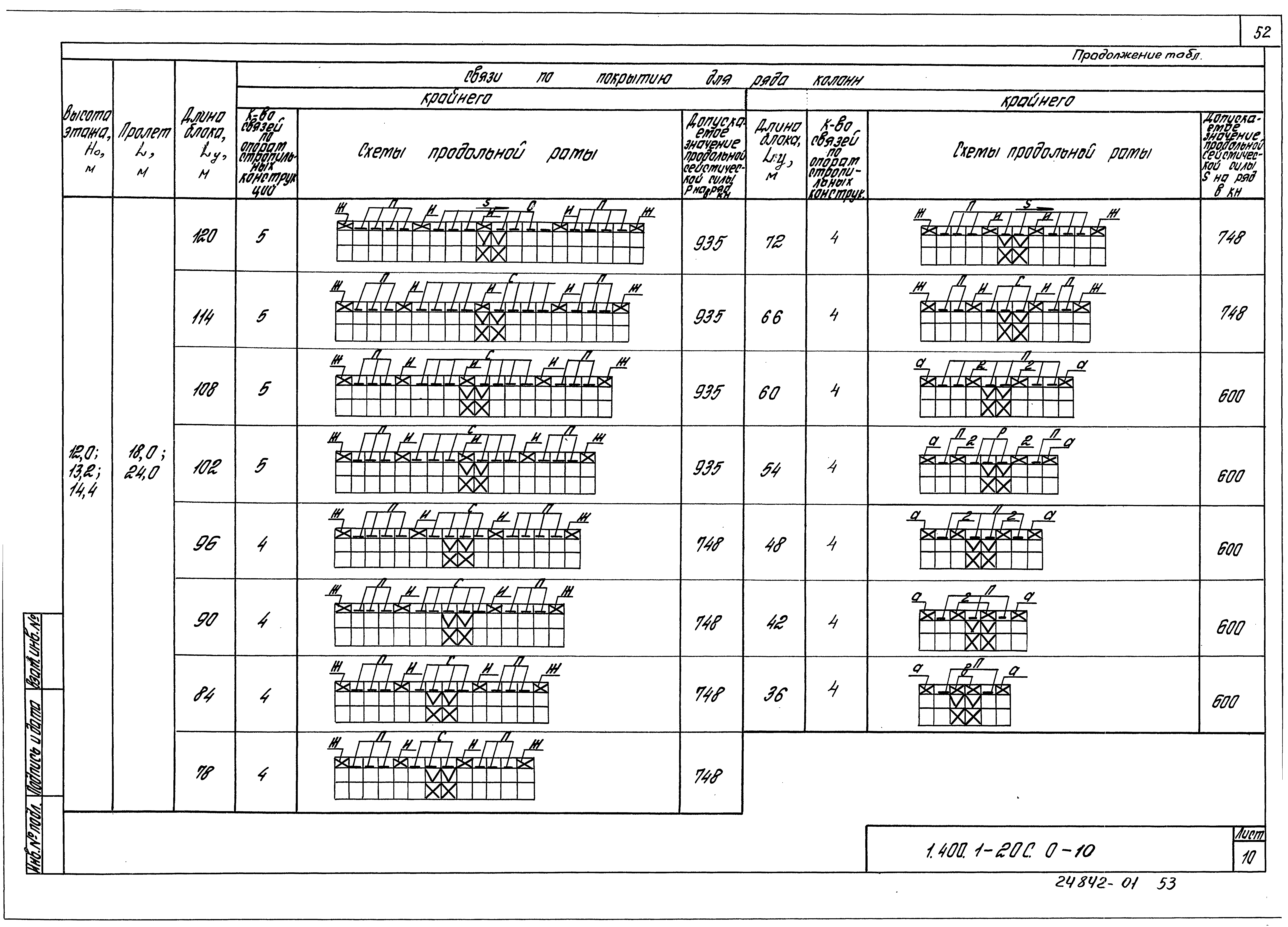 Серия 1.400.1-20с