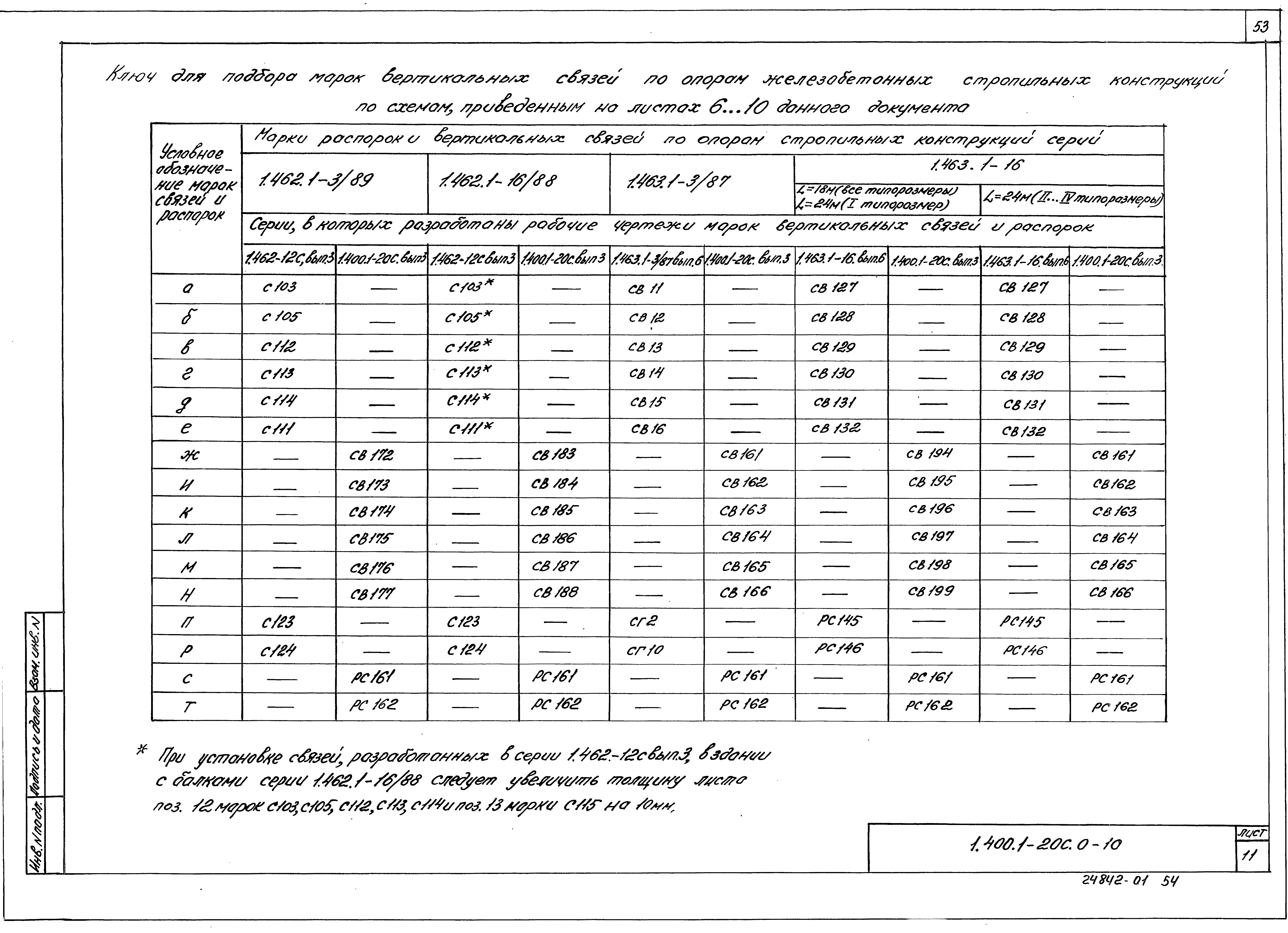 Серия 1.400.1-20с