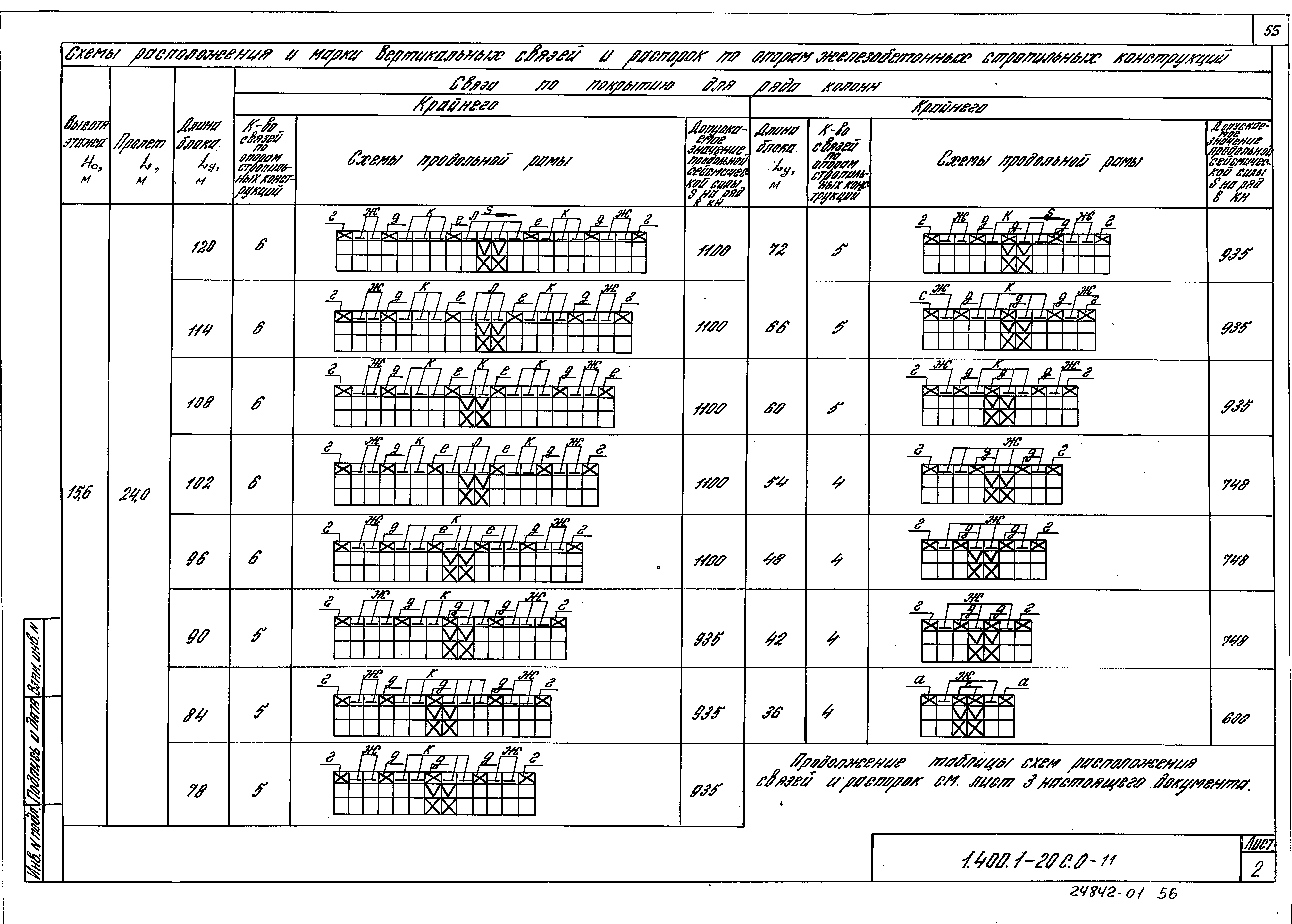 Серия 1.400.1-20с