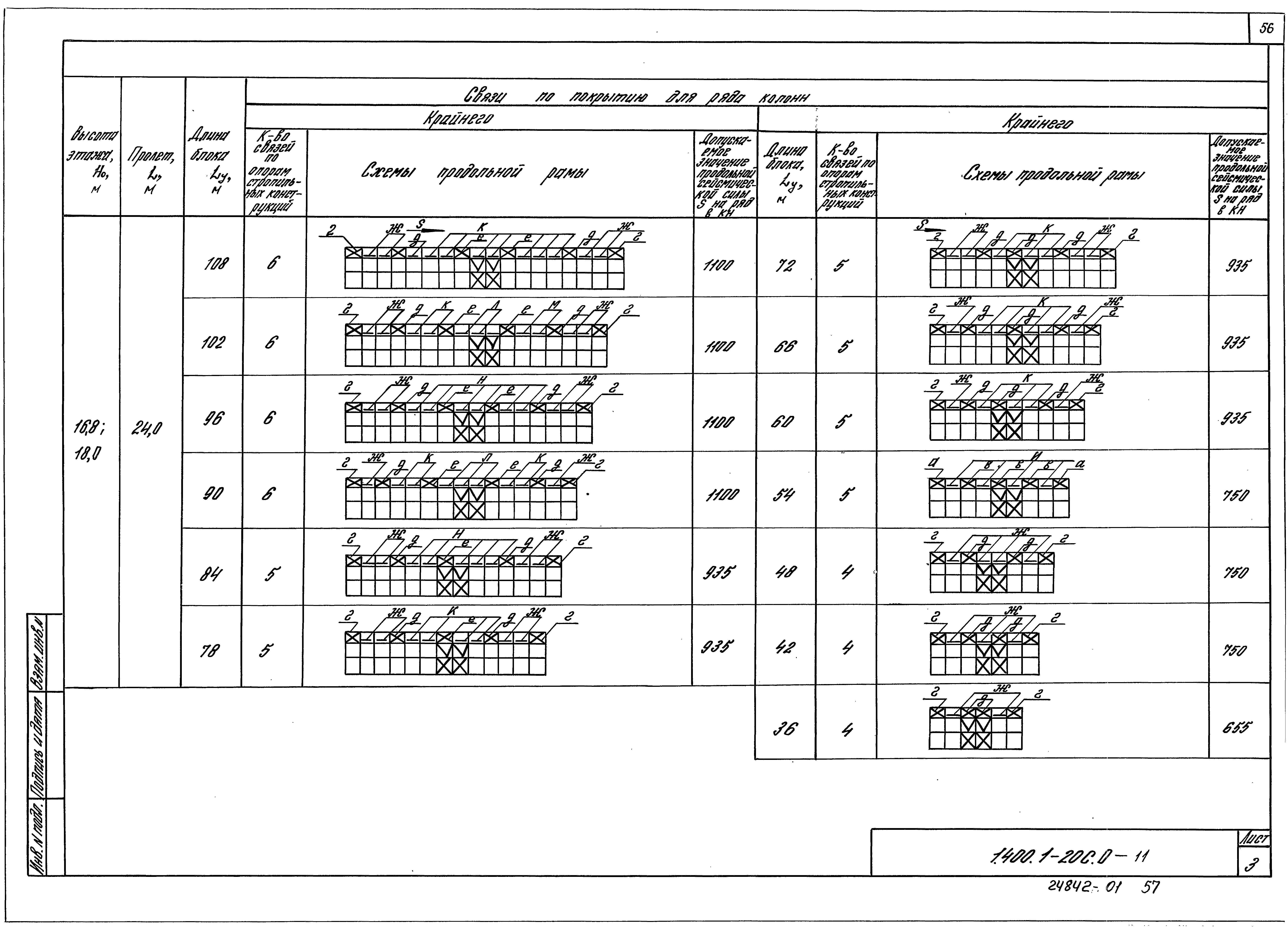 Серия 1.400.1-20с