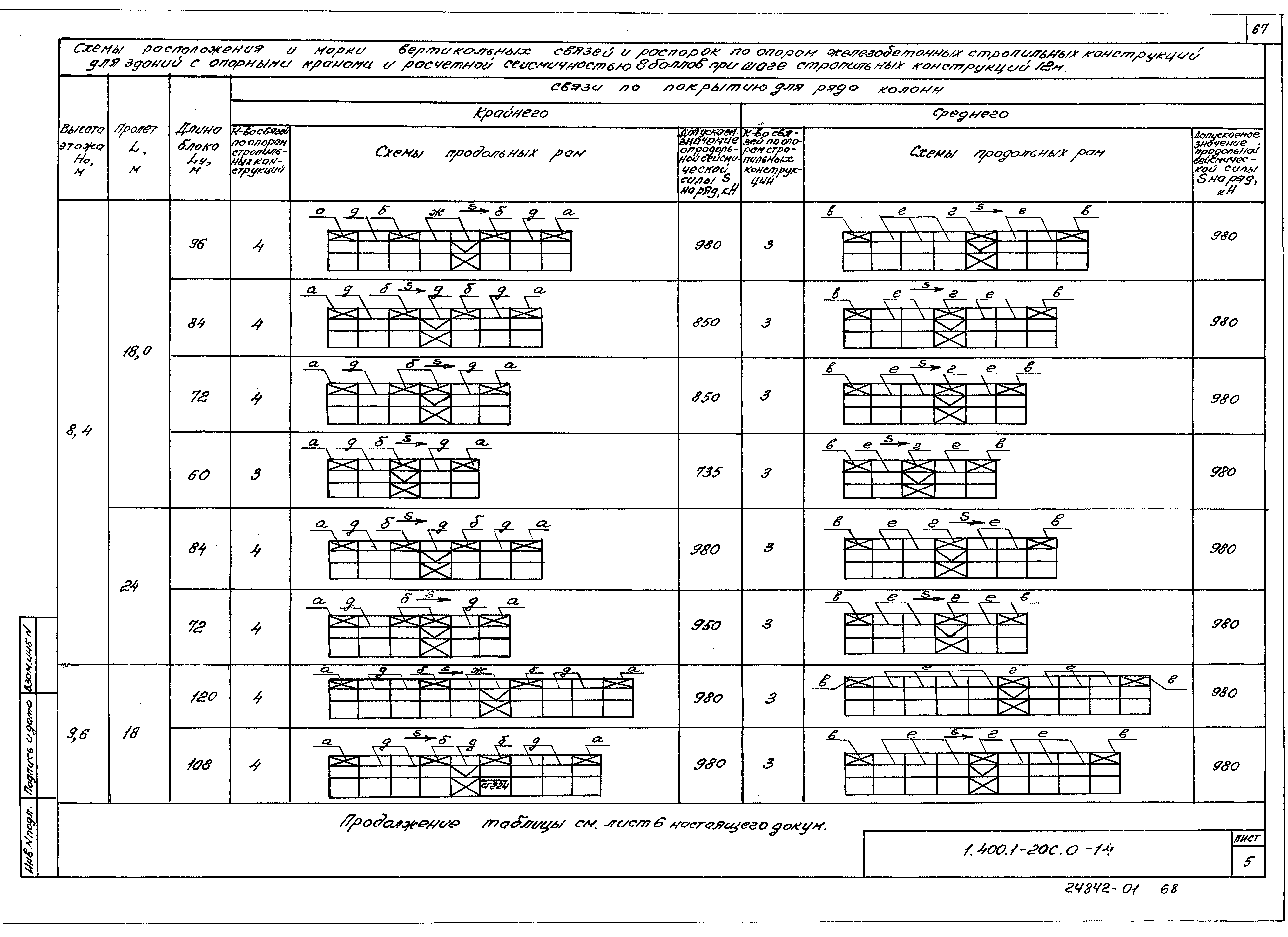 Серия 1.400.1-20с