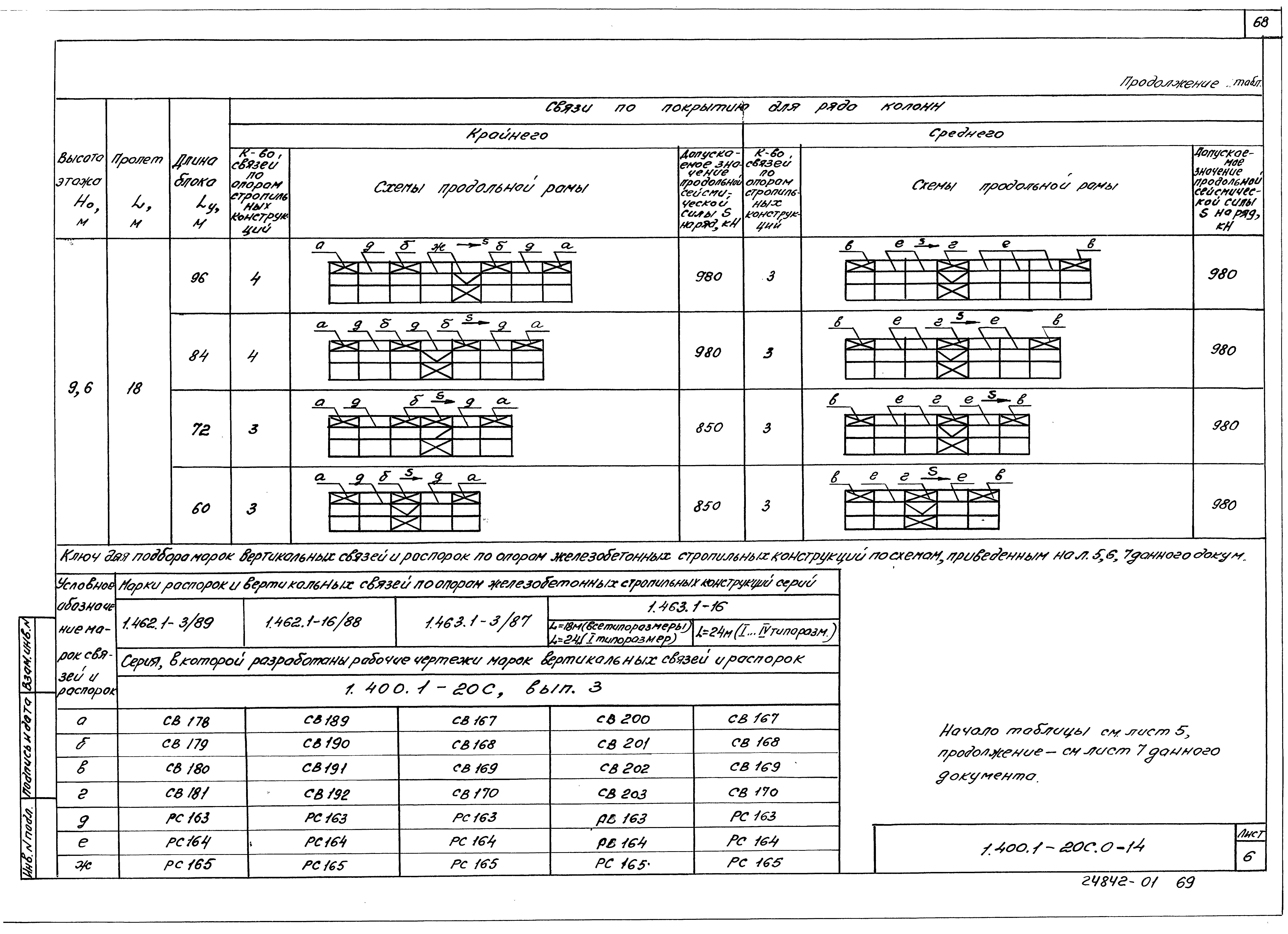 Серия 1.400.1-20с