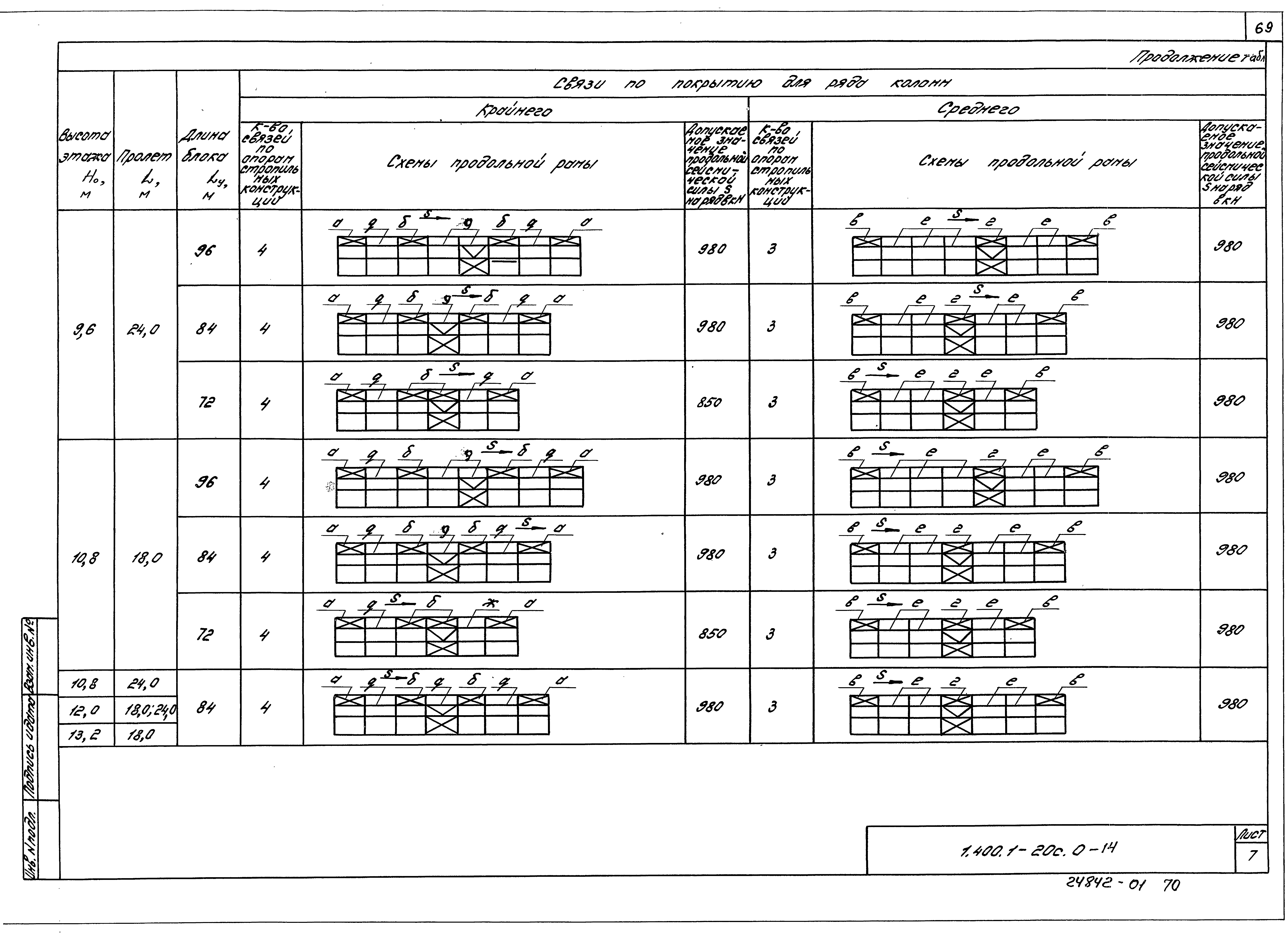 Серия 1.400.1-20с