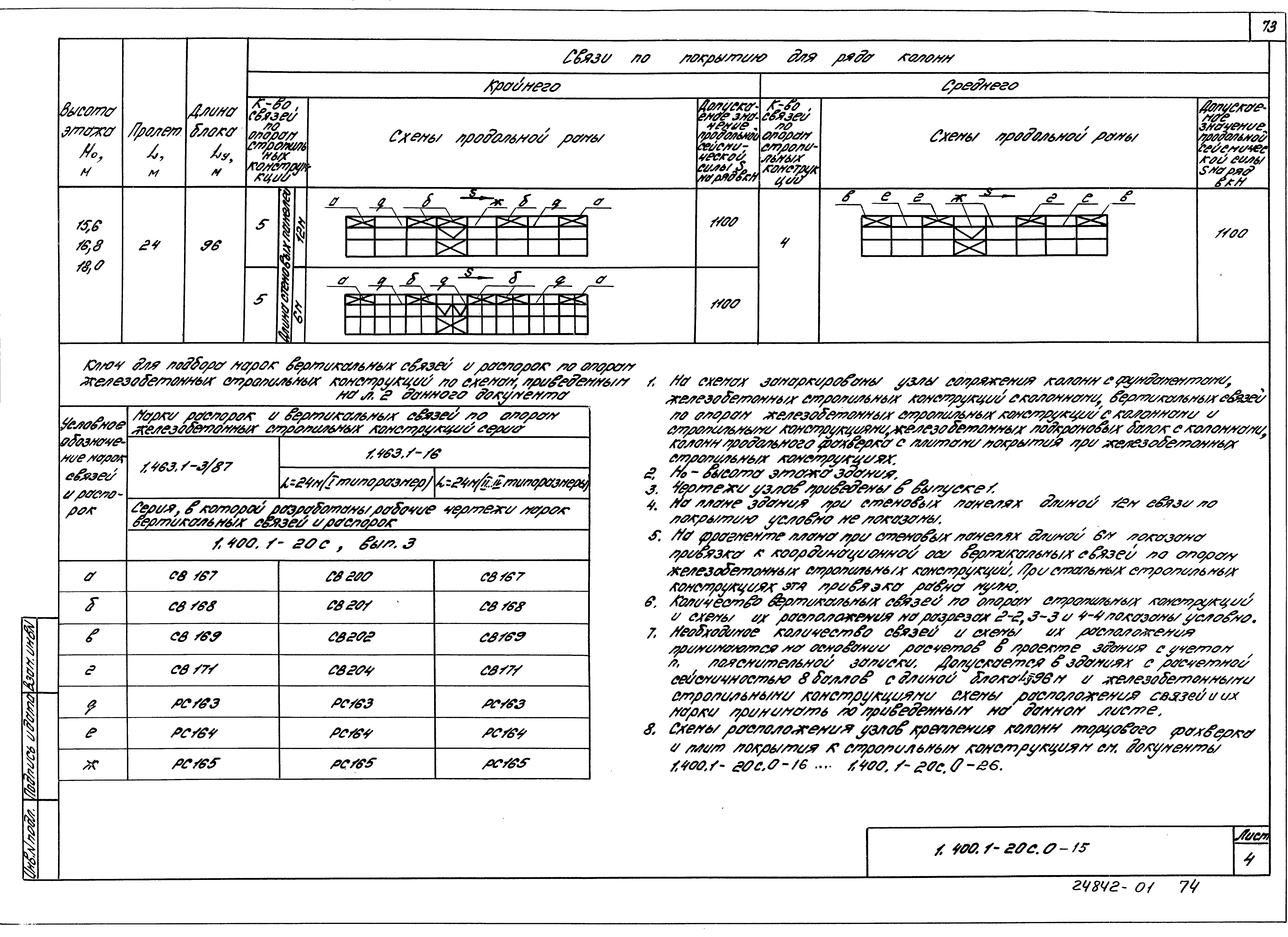 Серия 1.400.1-20с