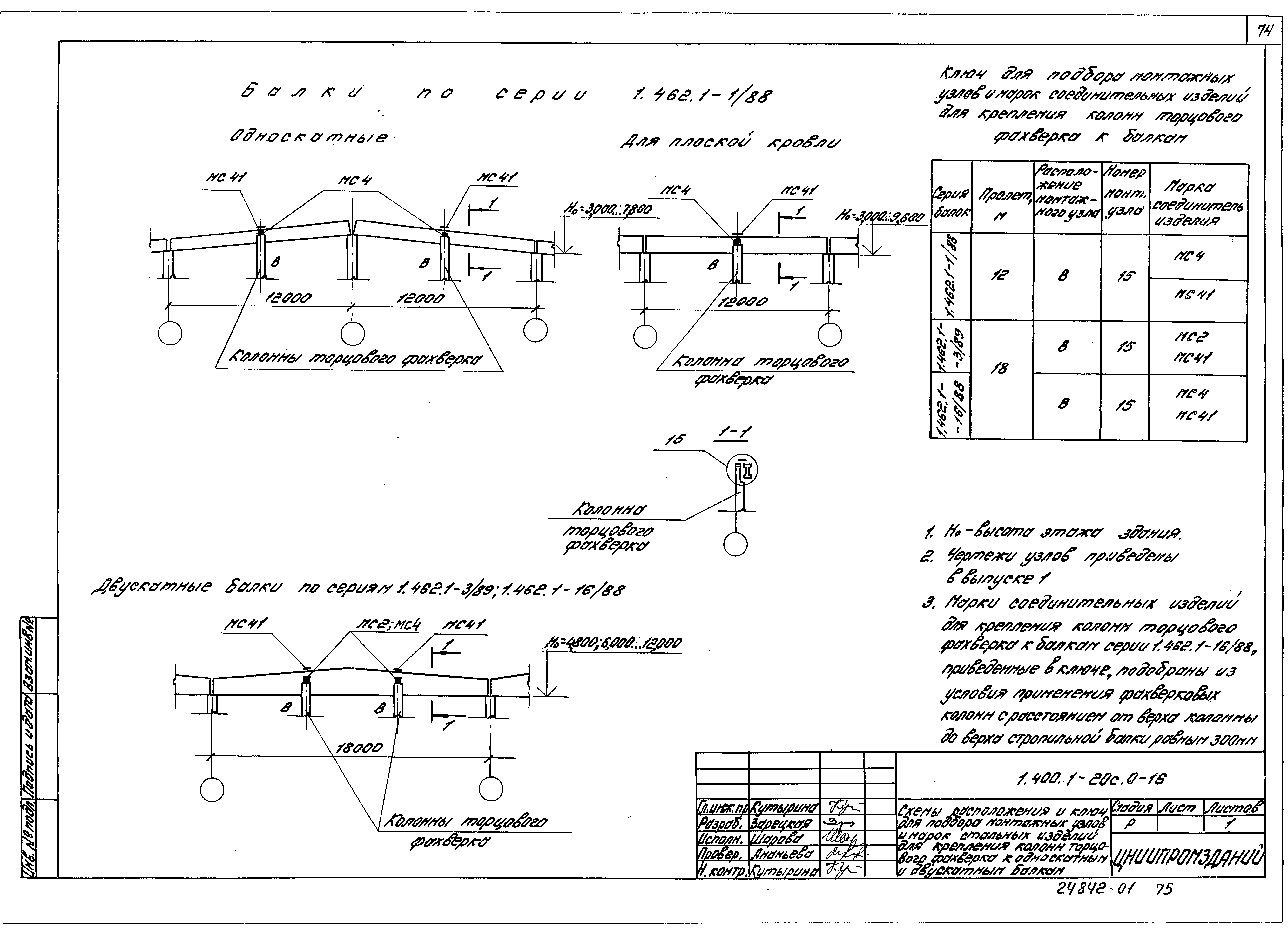 Серия 1.400.1-20с