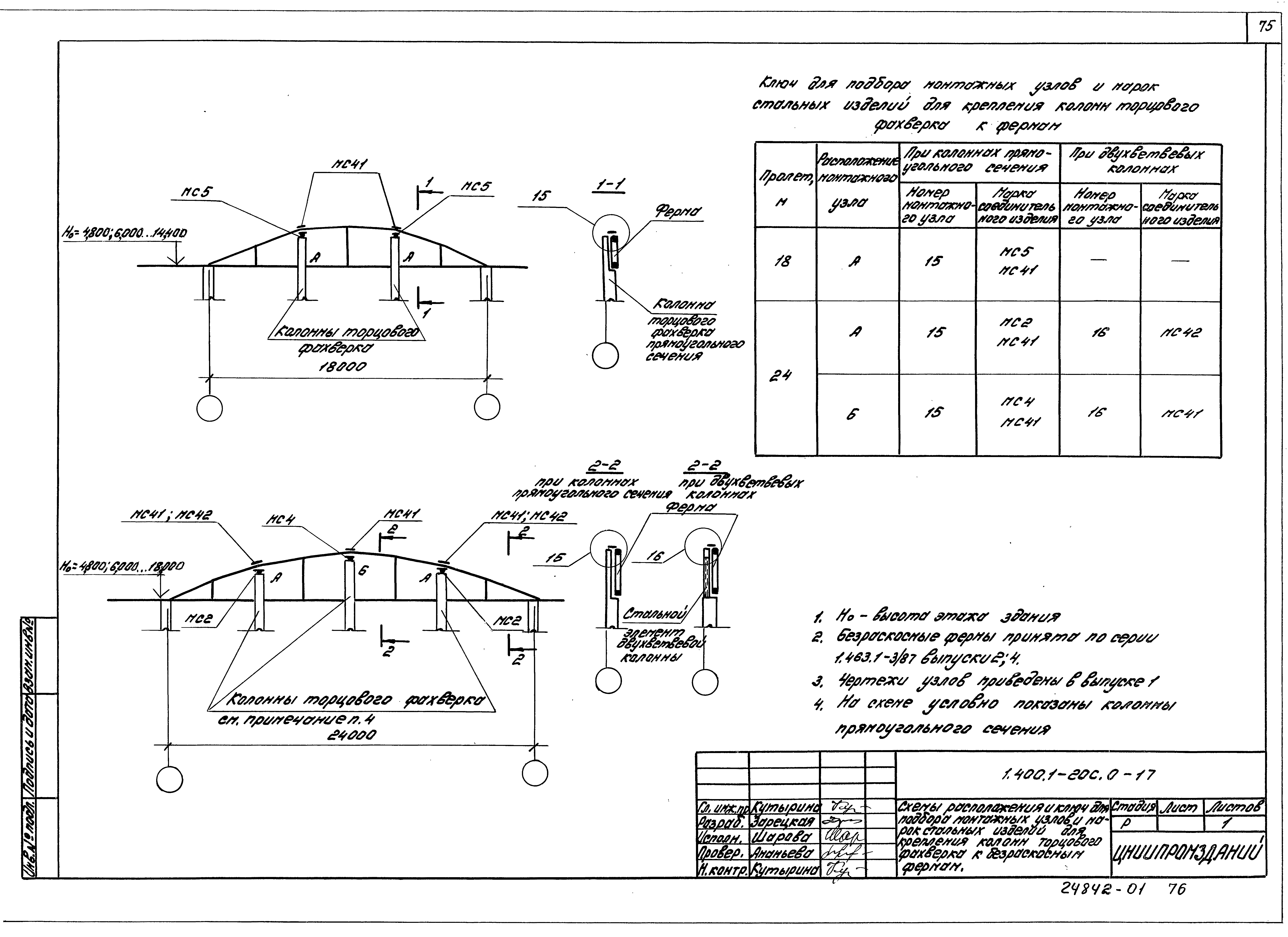 Серия 1.400.1-20с