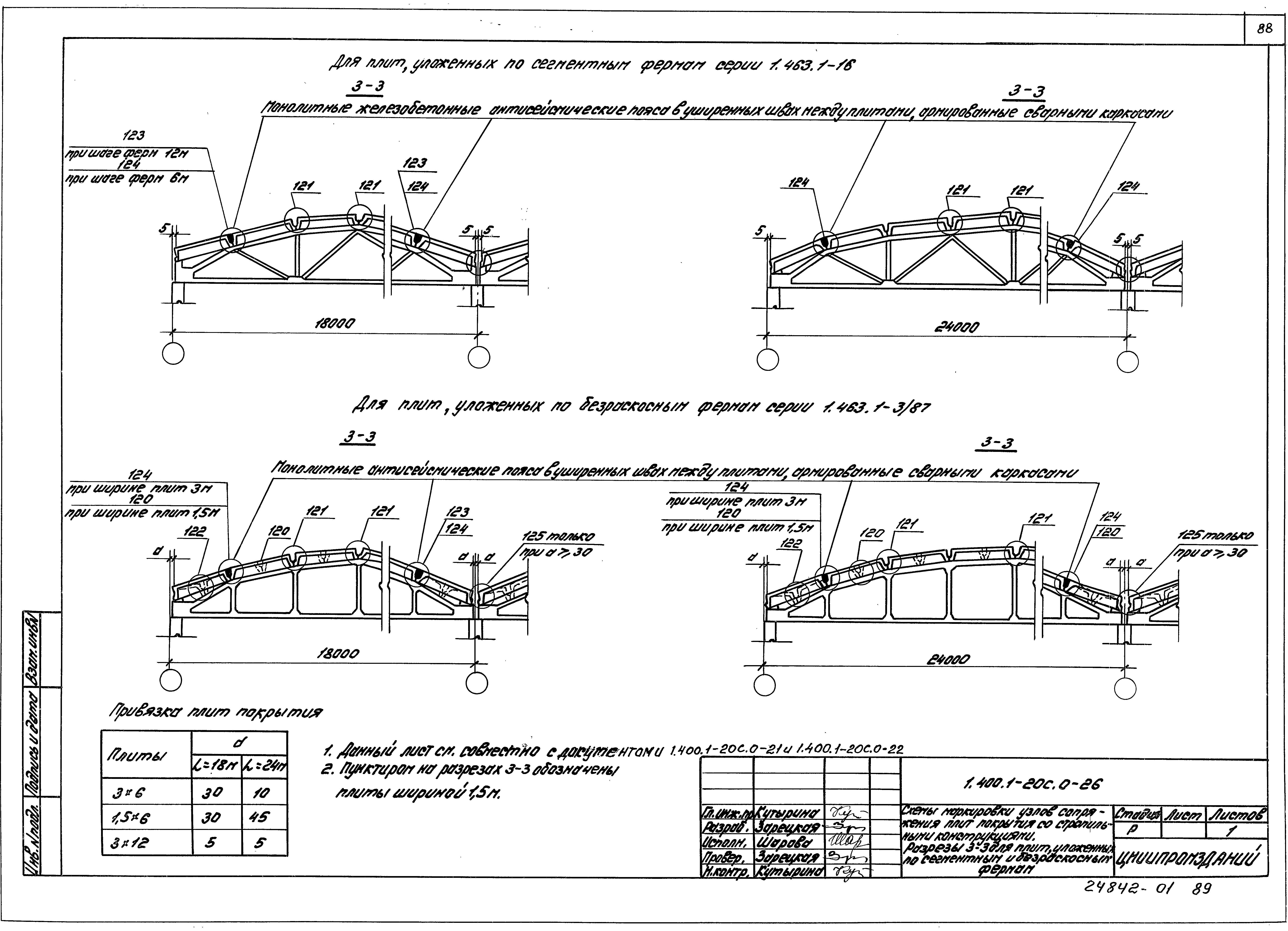 Серия 1.400.1-20с