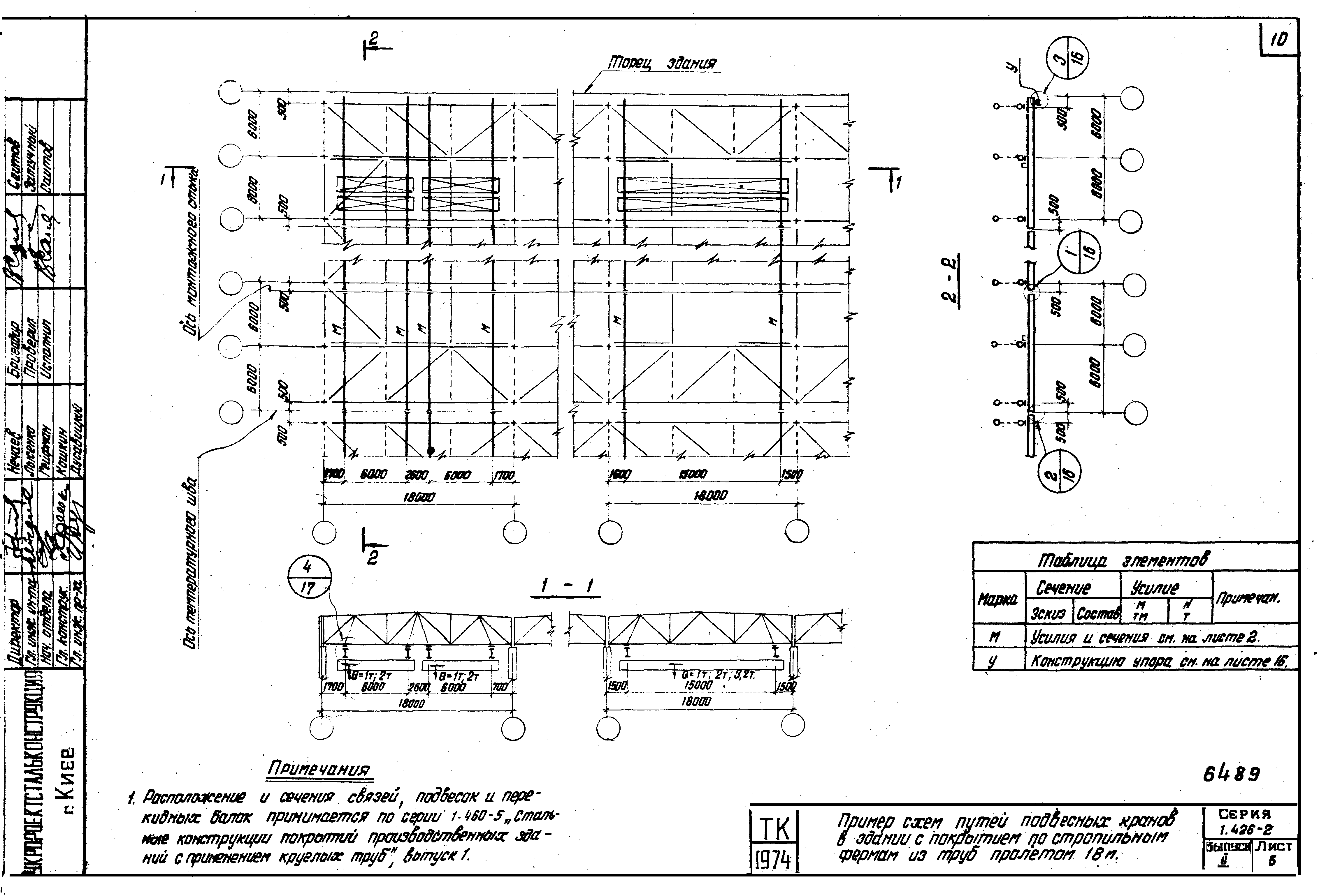 Серия 1.426-2