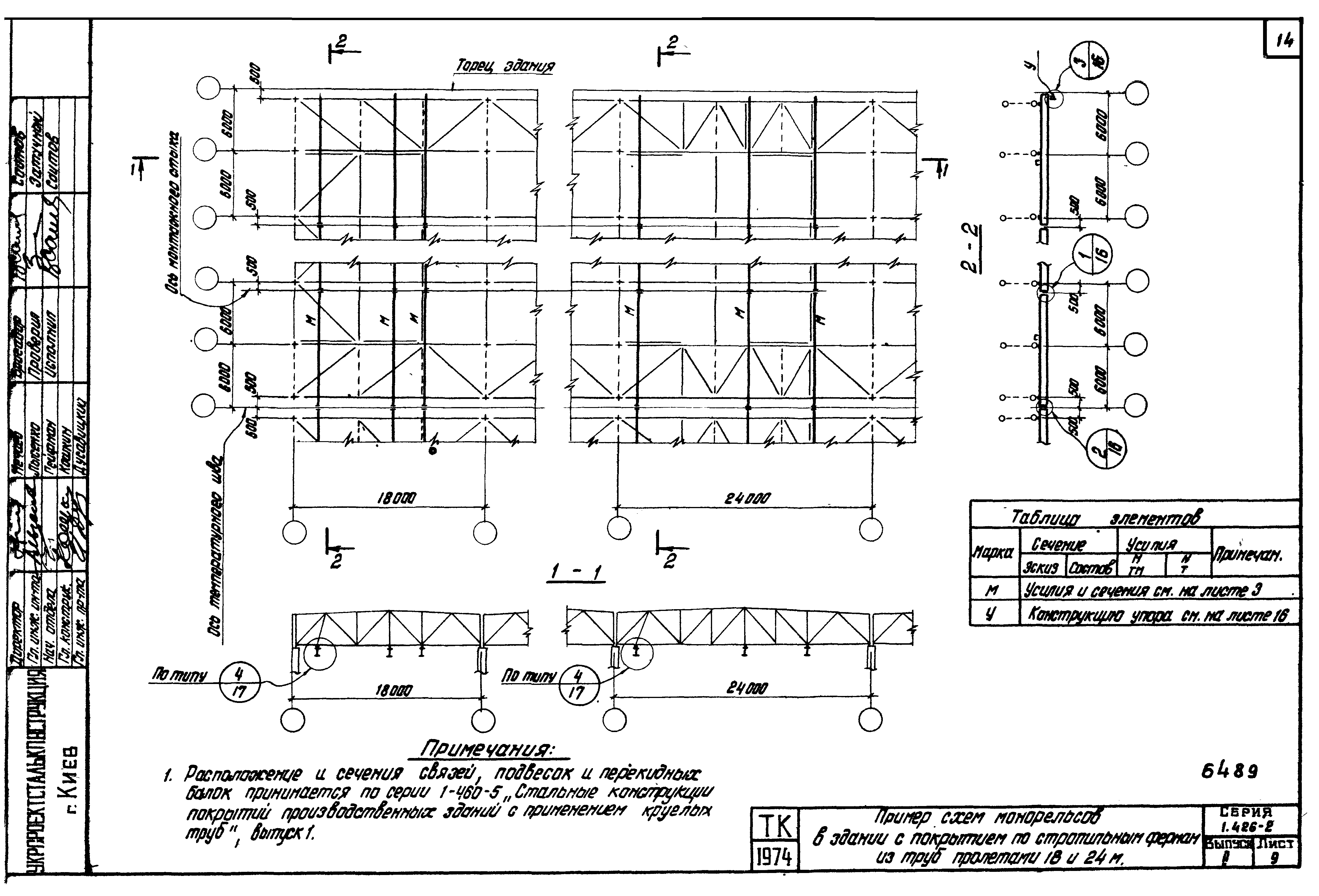 Серия 1.426-2