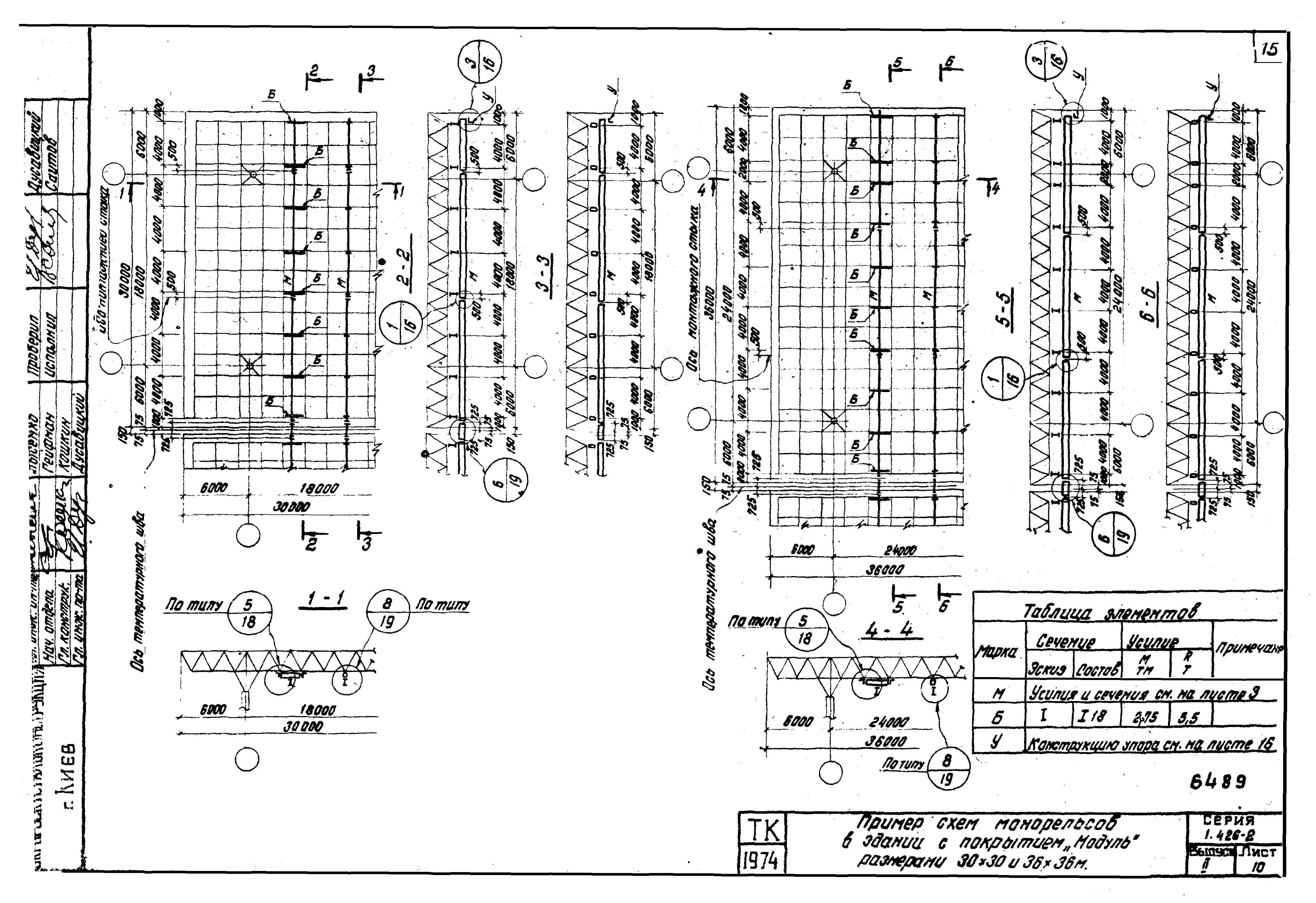 Серия 1.426-2