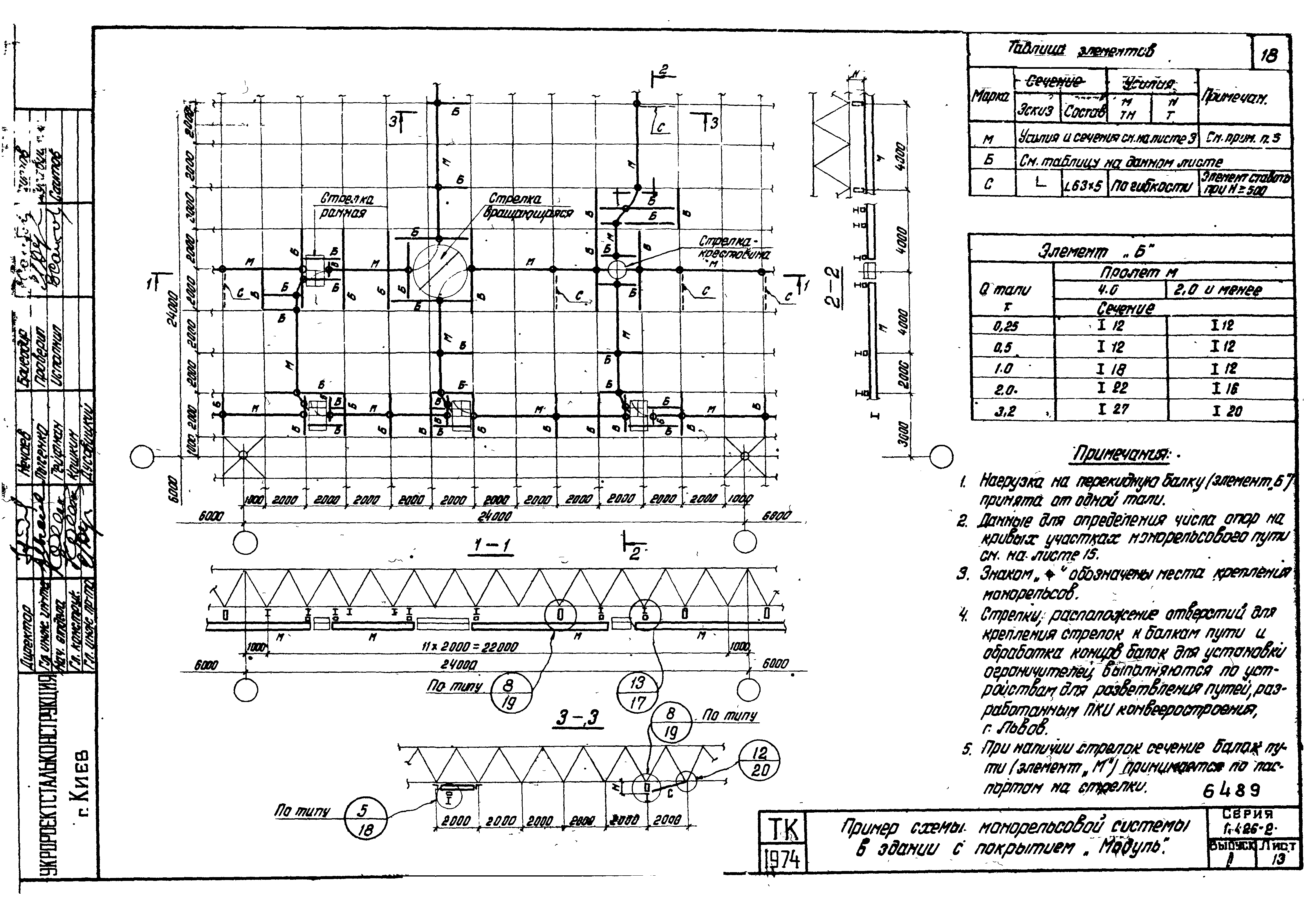 Серия 1.426-2