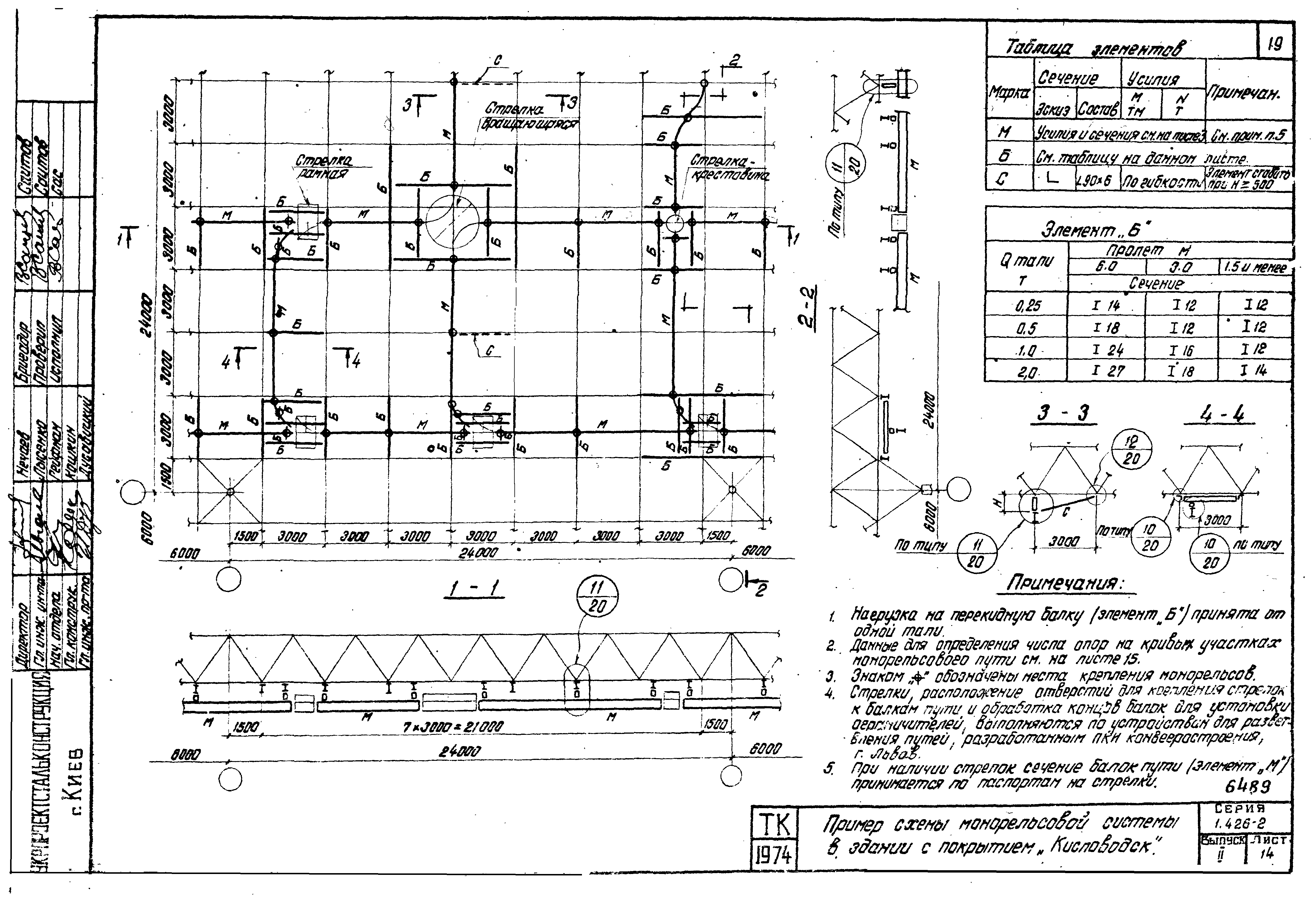 Серия 1.426-2