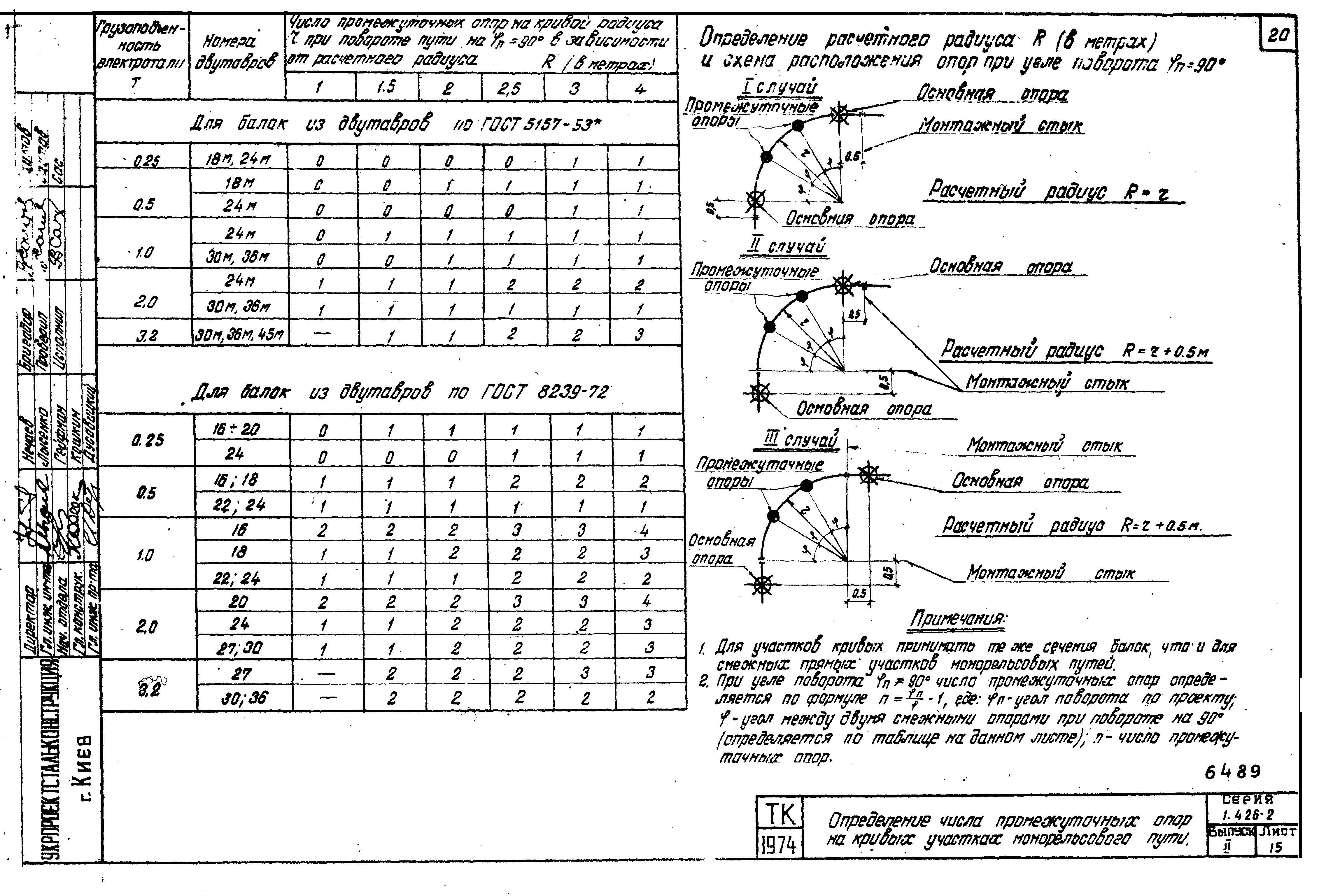 Серия 1.426-2