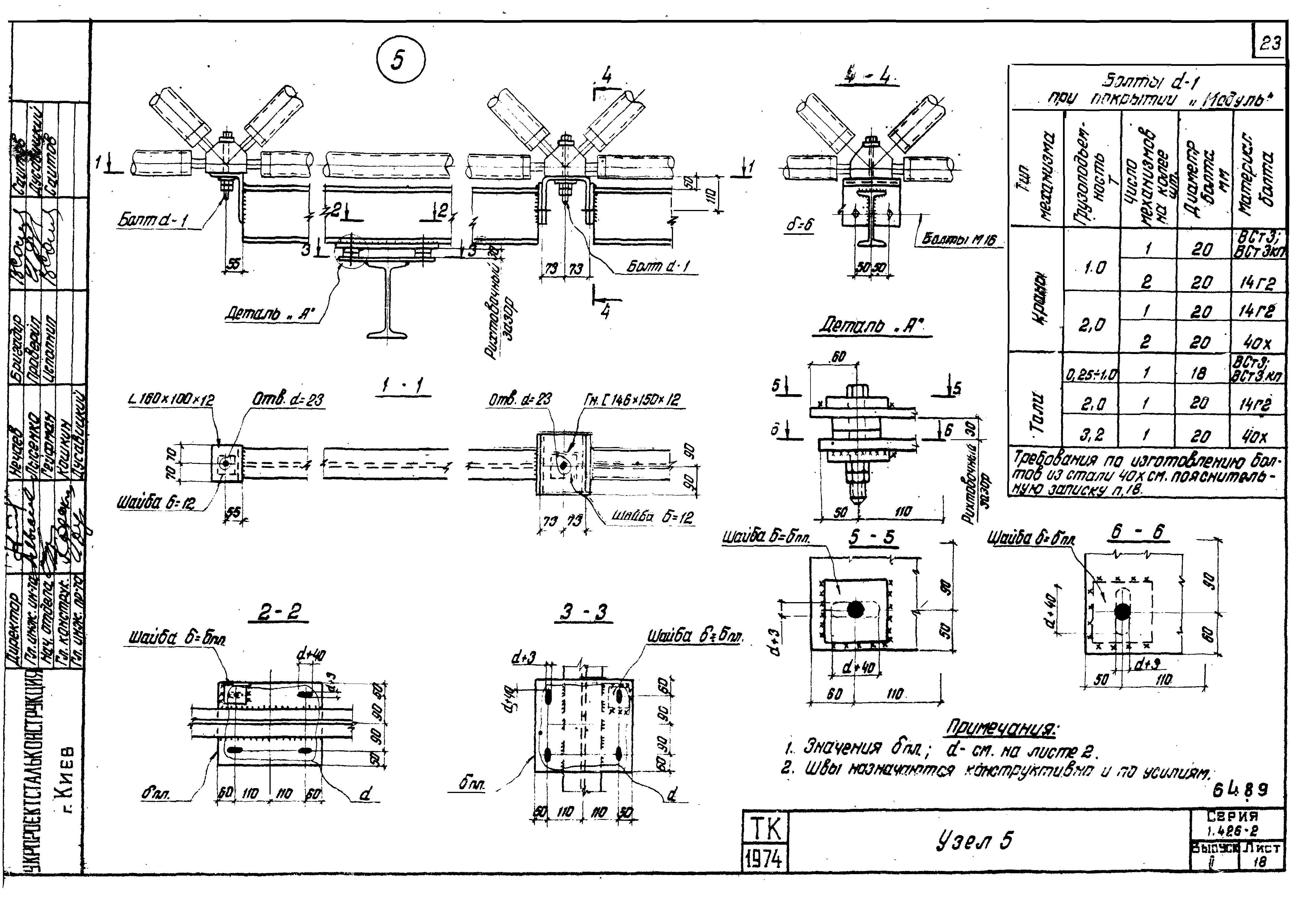 Серия 1.426-2