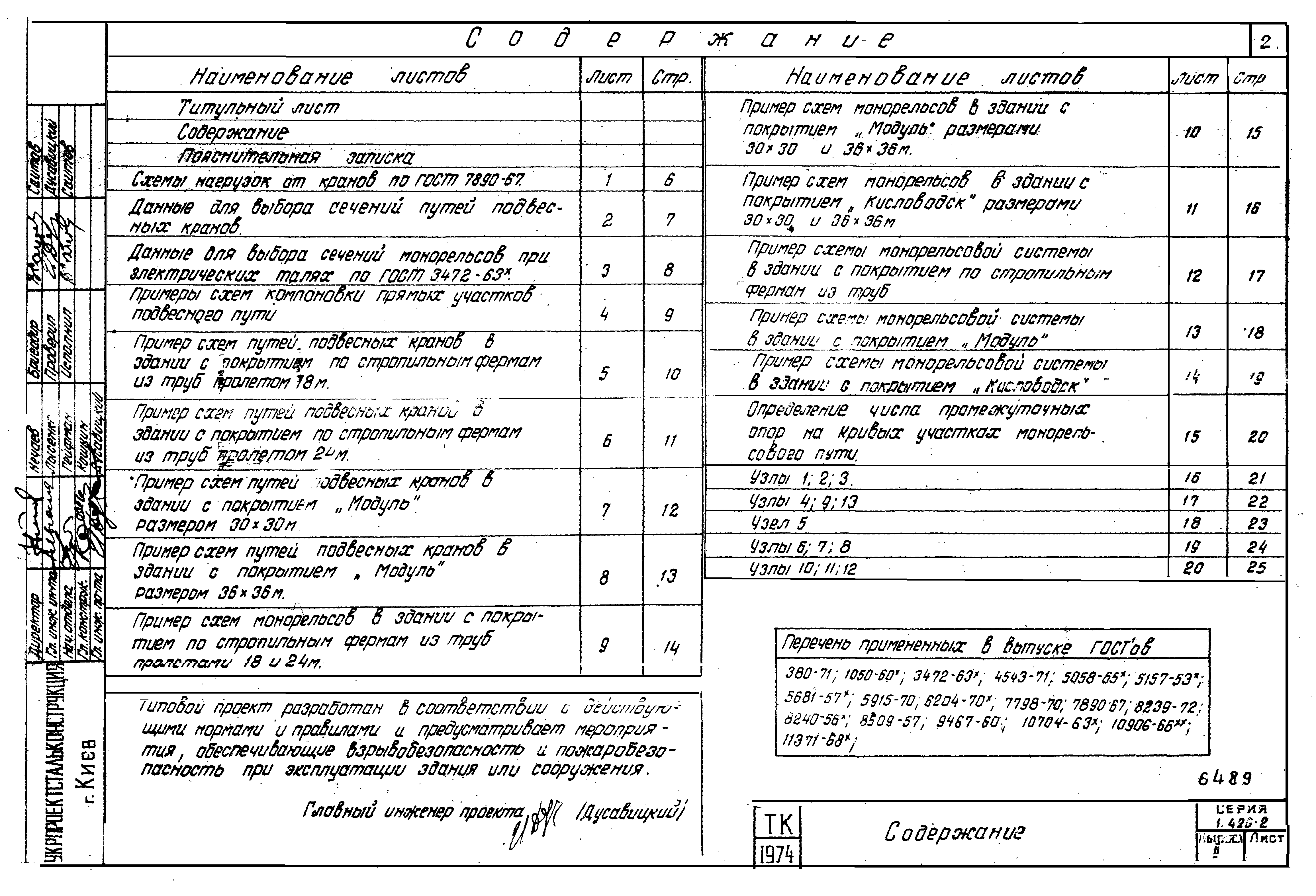 Серия 1.426-2