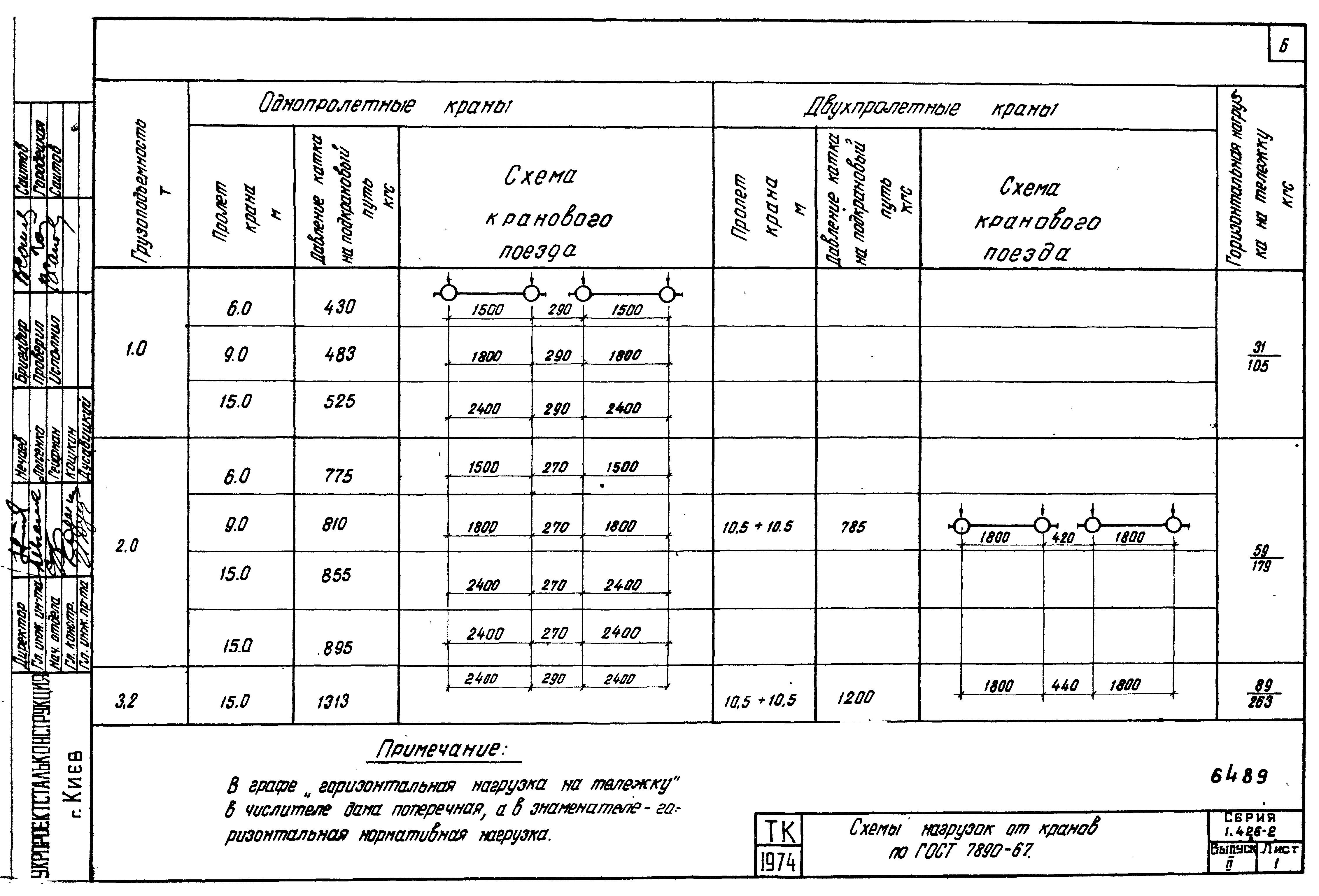 Серия 1.426-2