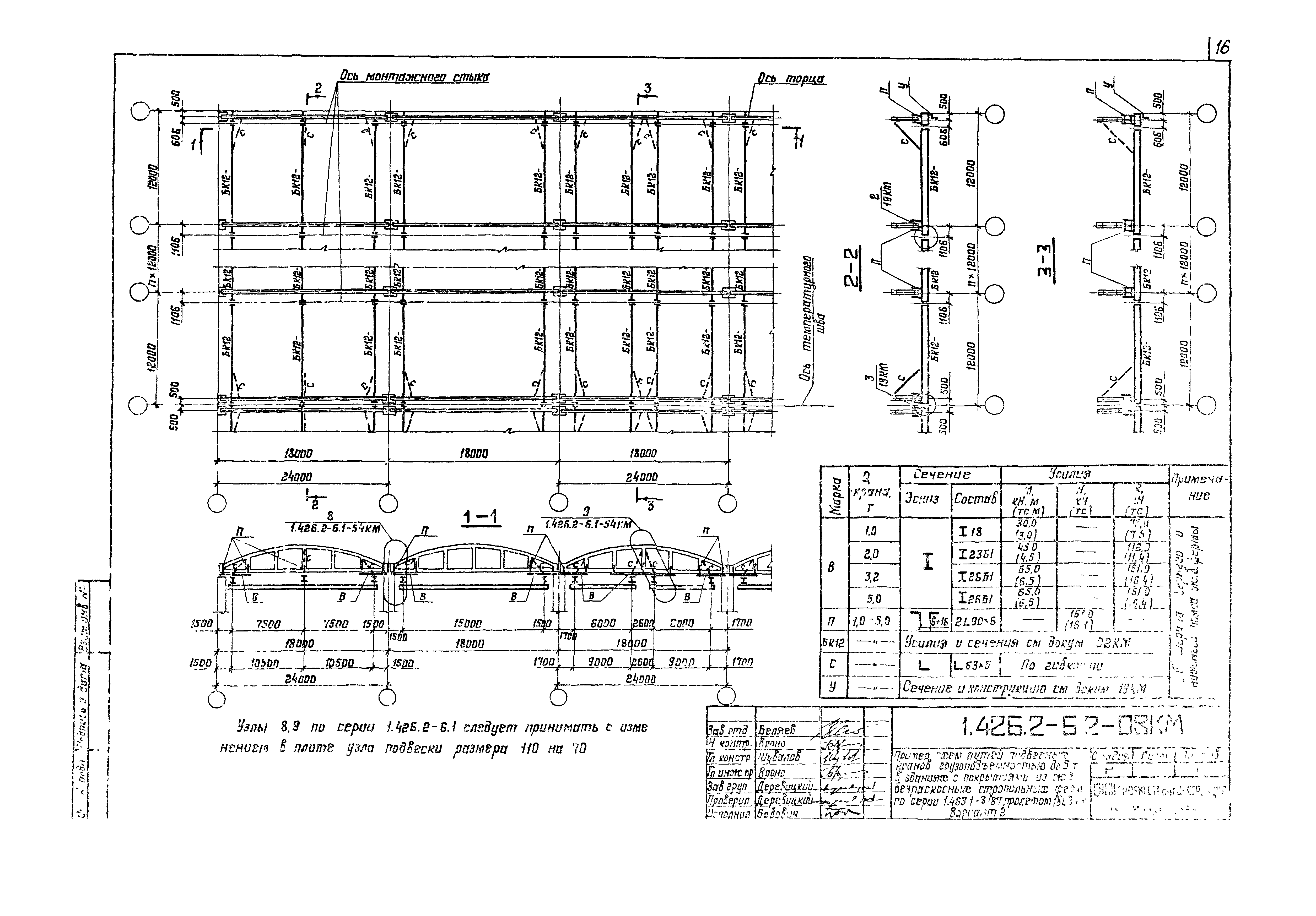 Серия 1.426.2-6