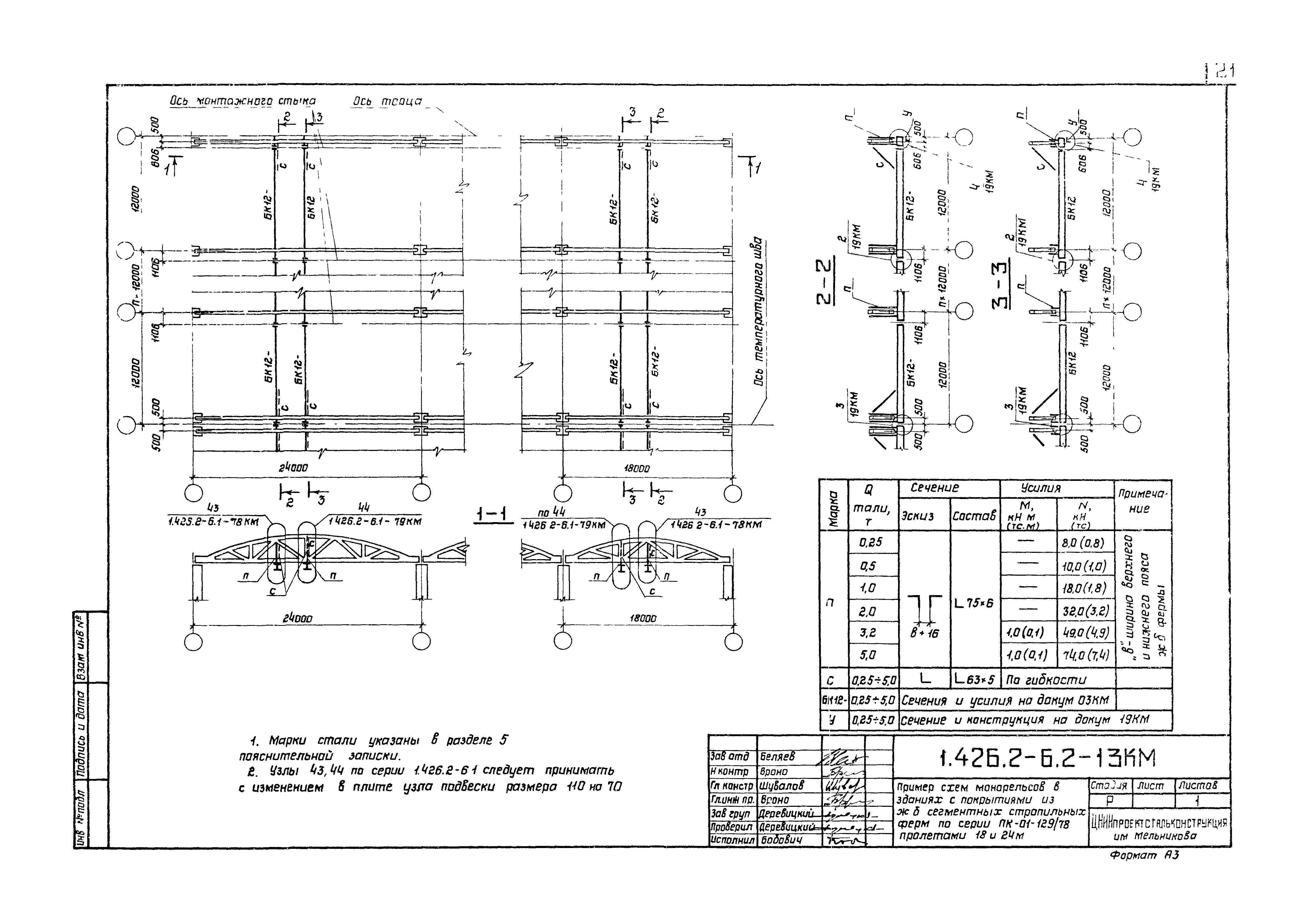 Серия 1.426.2-6