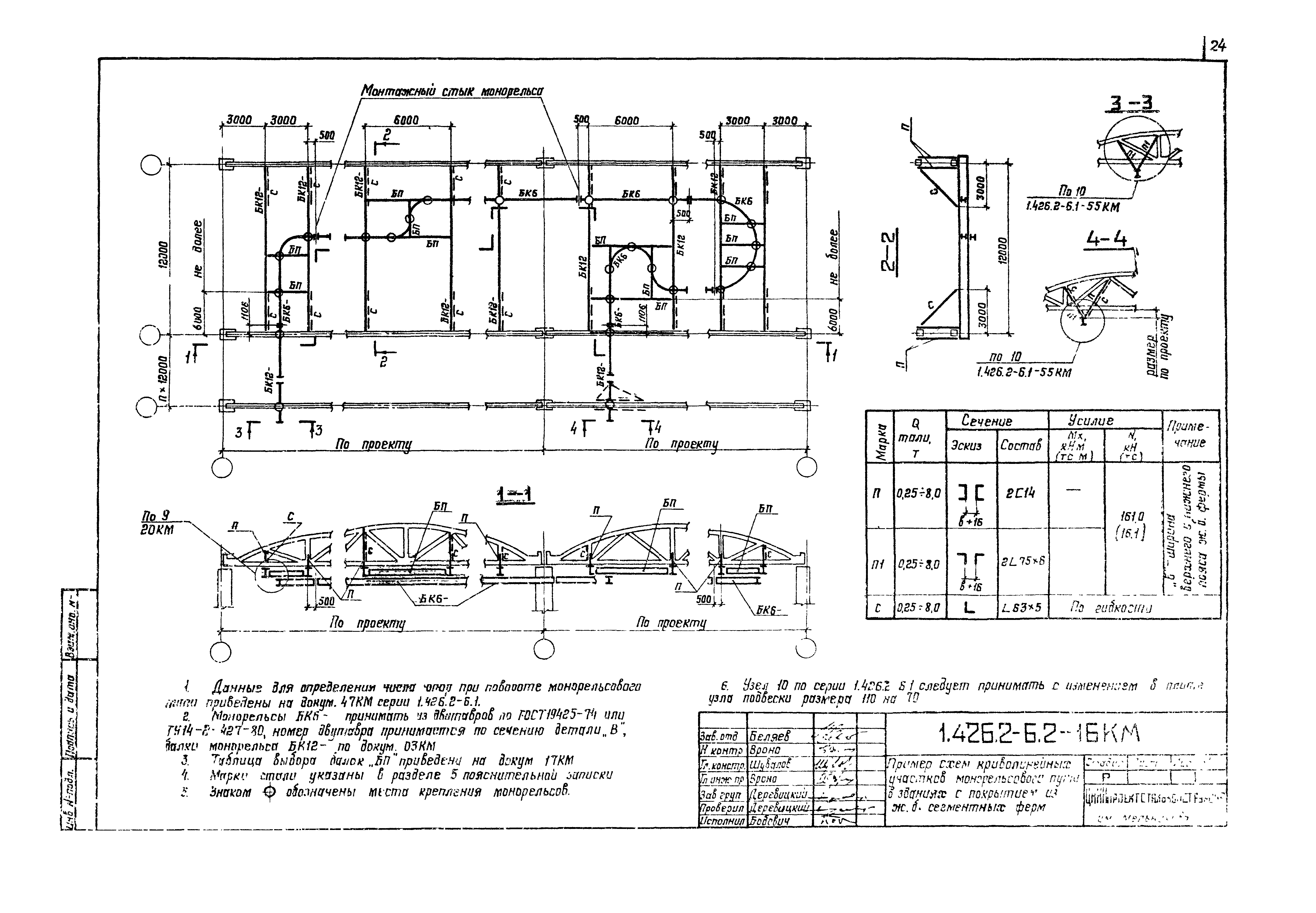 Серия 1.426.2-6