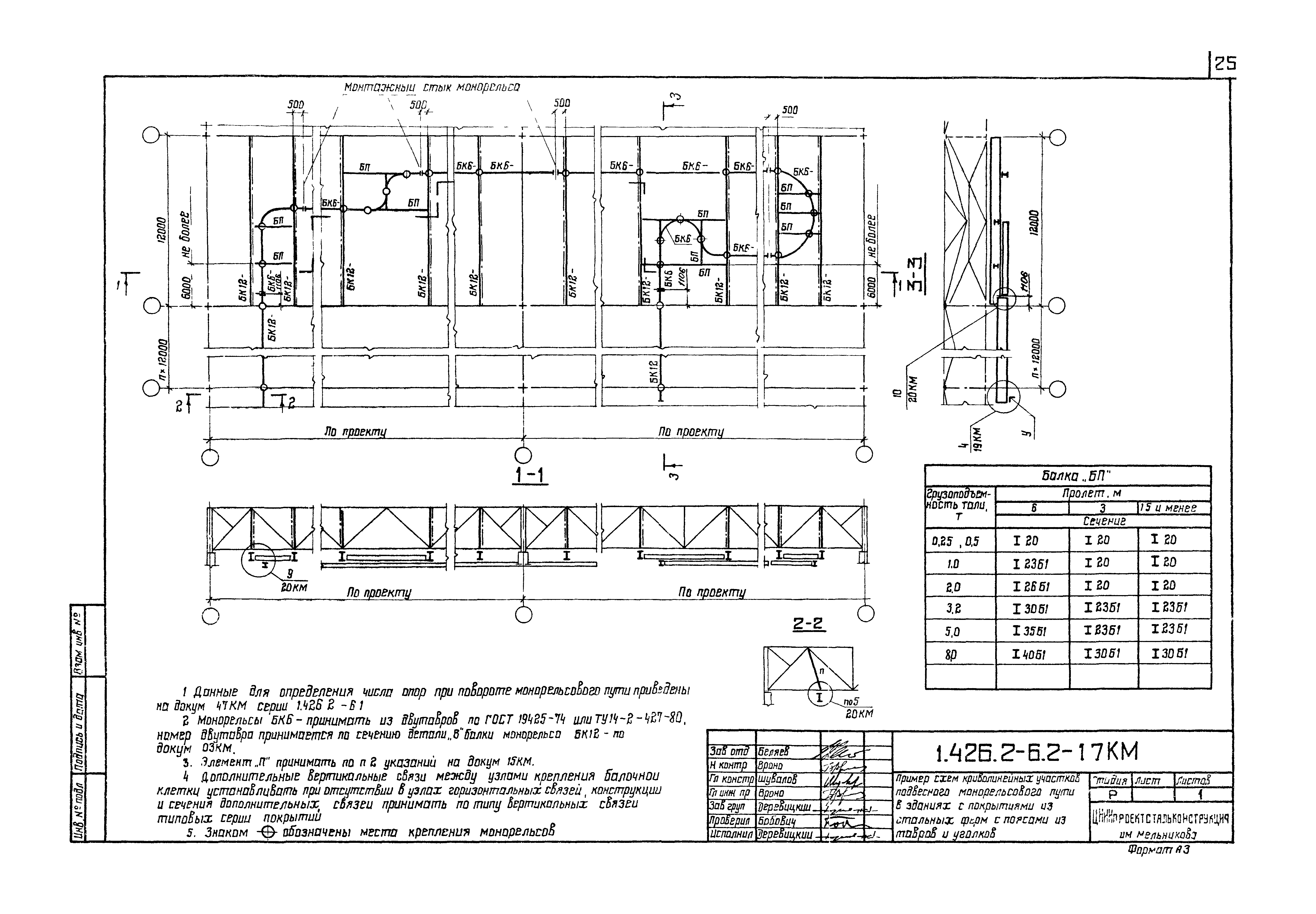 Серия 1.426.2-6