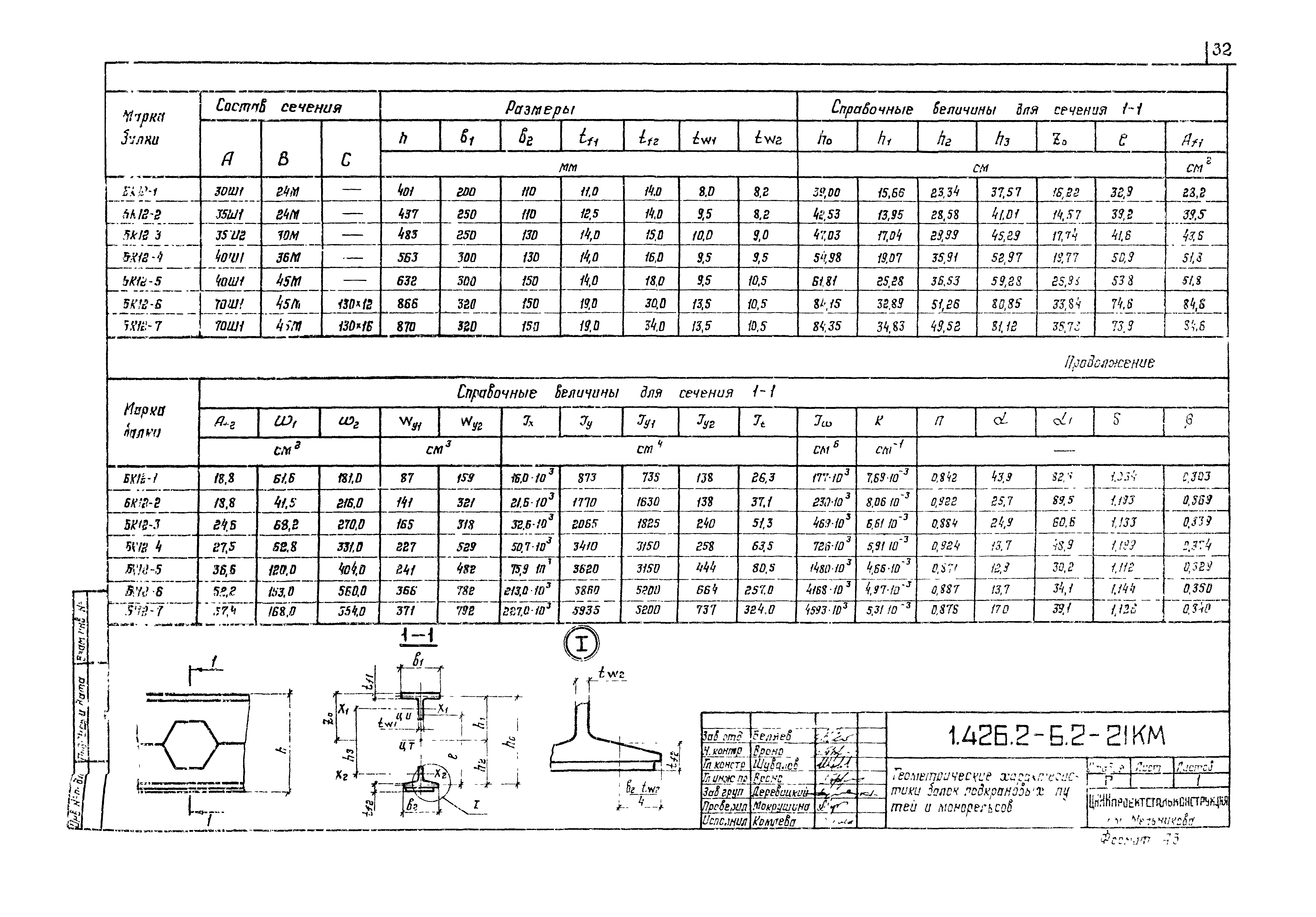 Серия 1.426.2-6