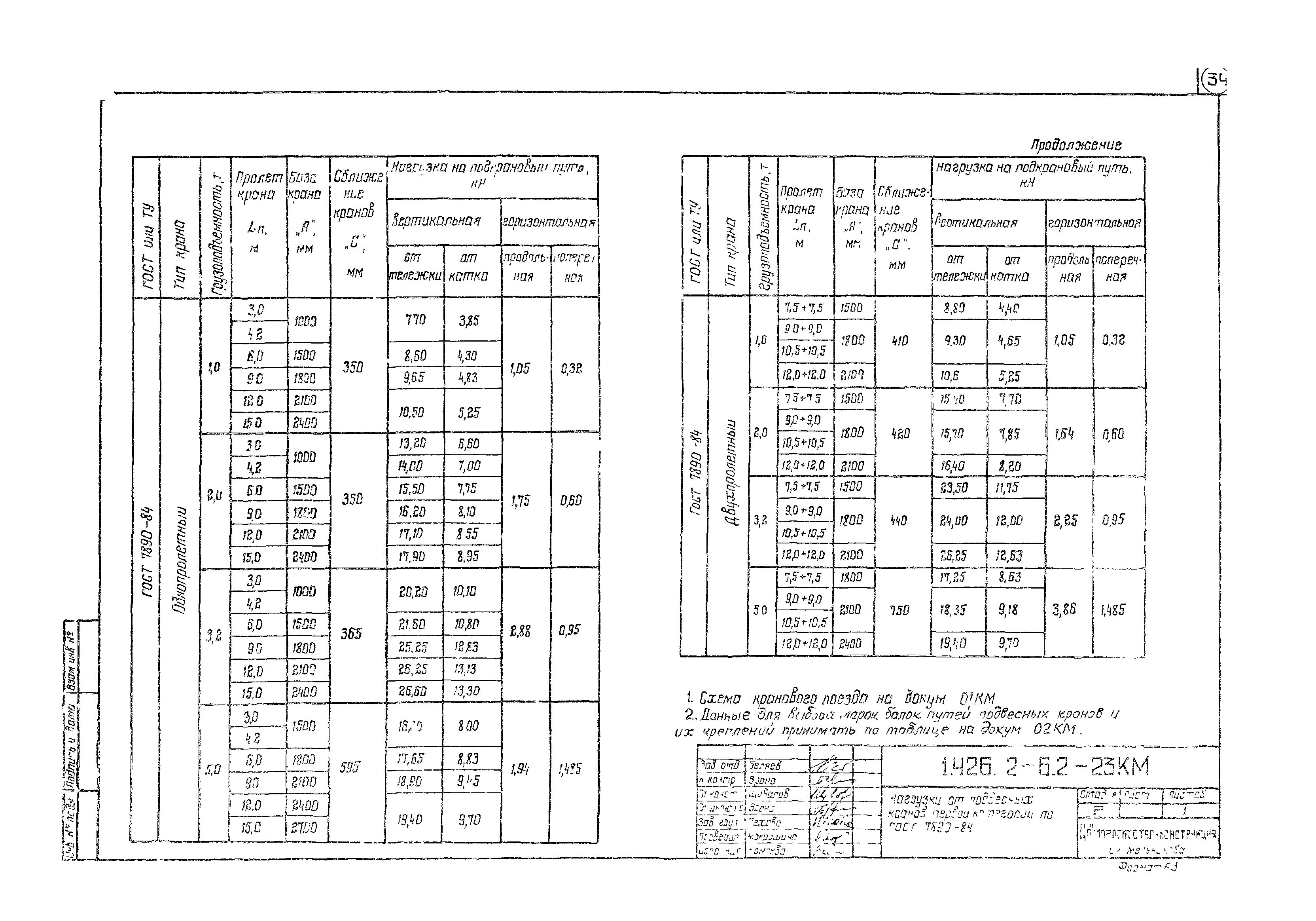 Серия 1.426.2-6