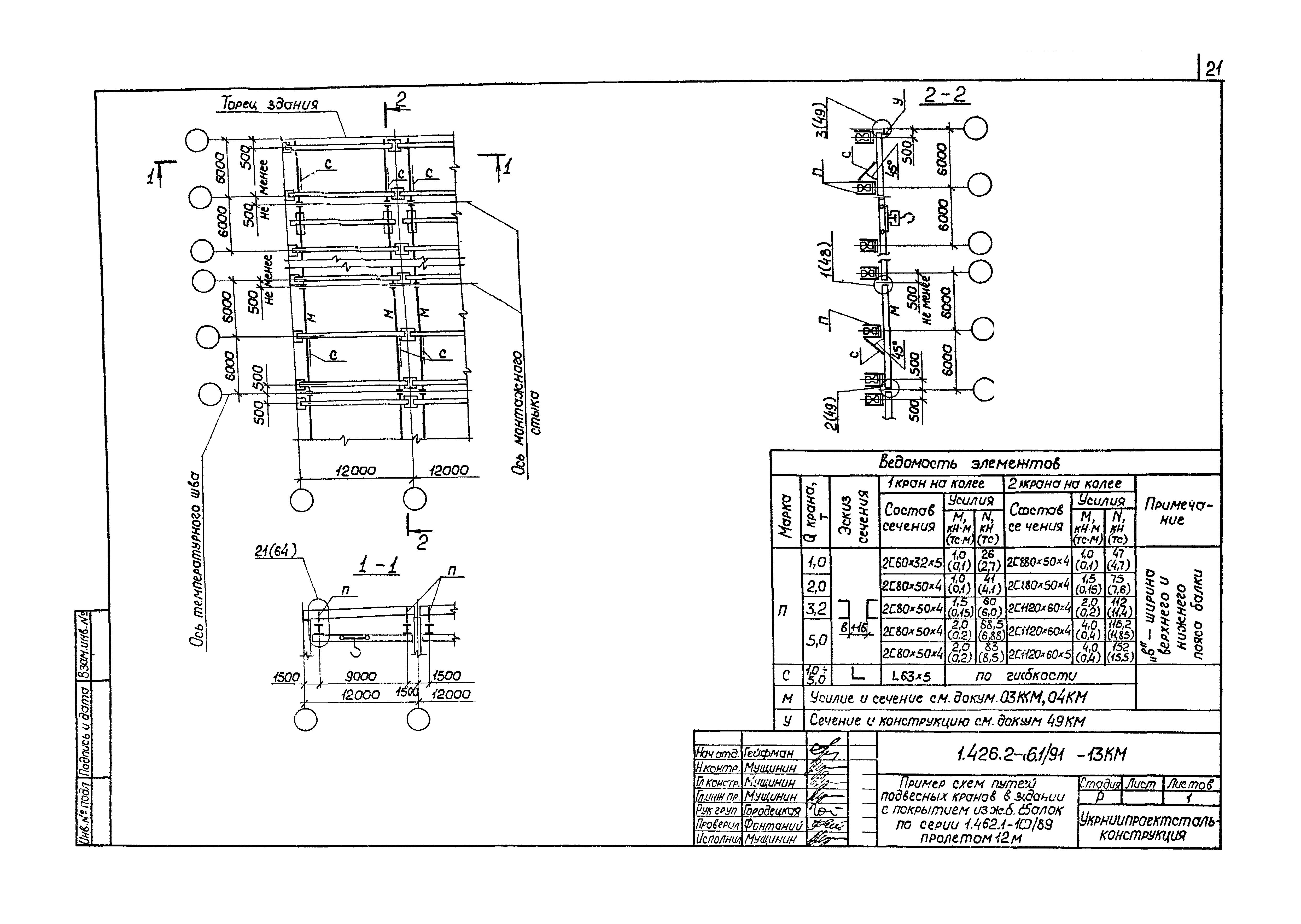 Серия 1.426.2-6