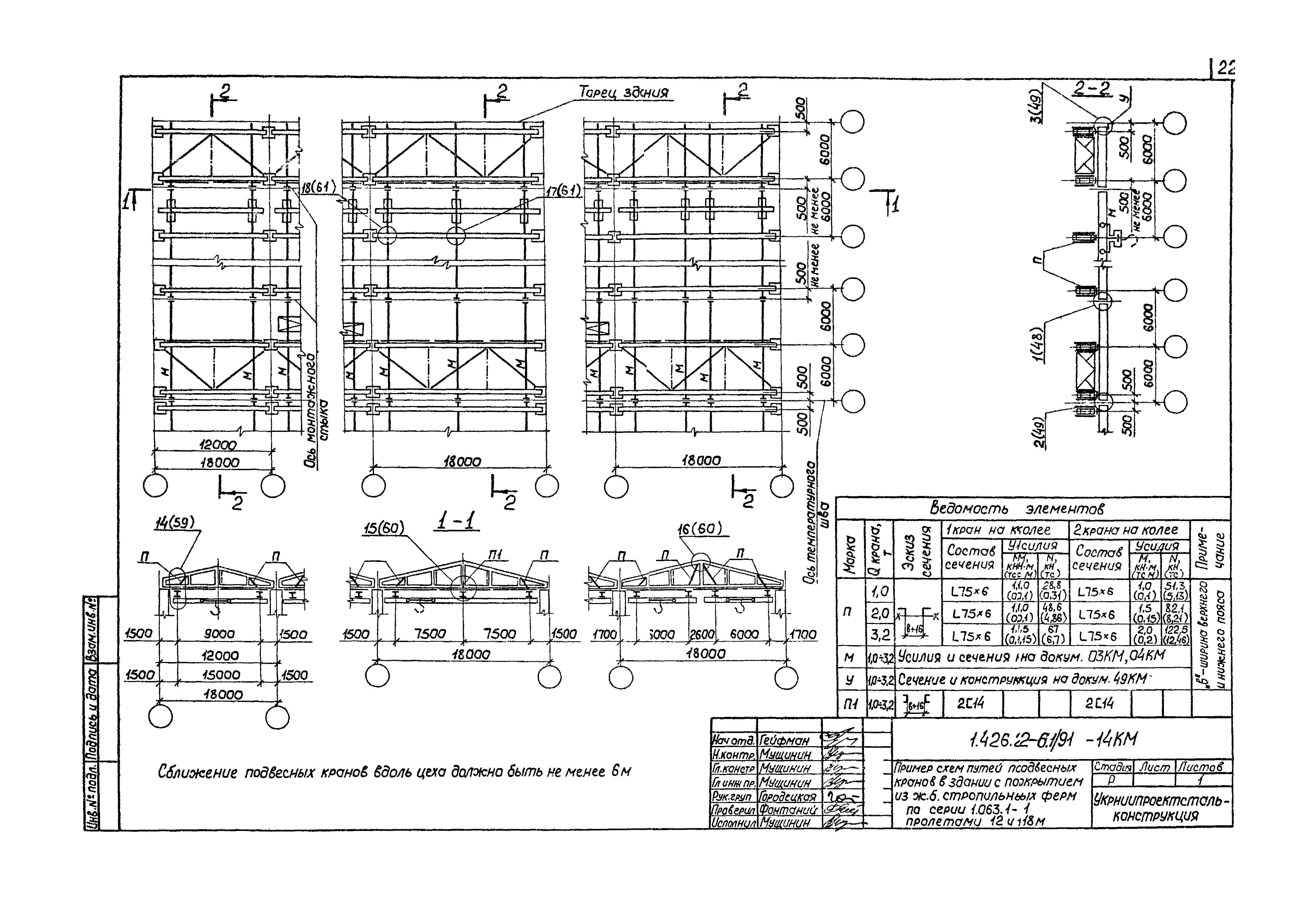 Серия 1.426.2-6