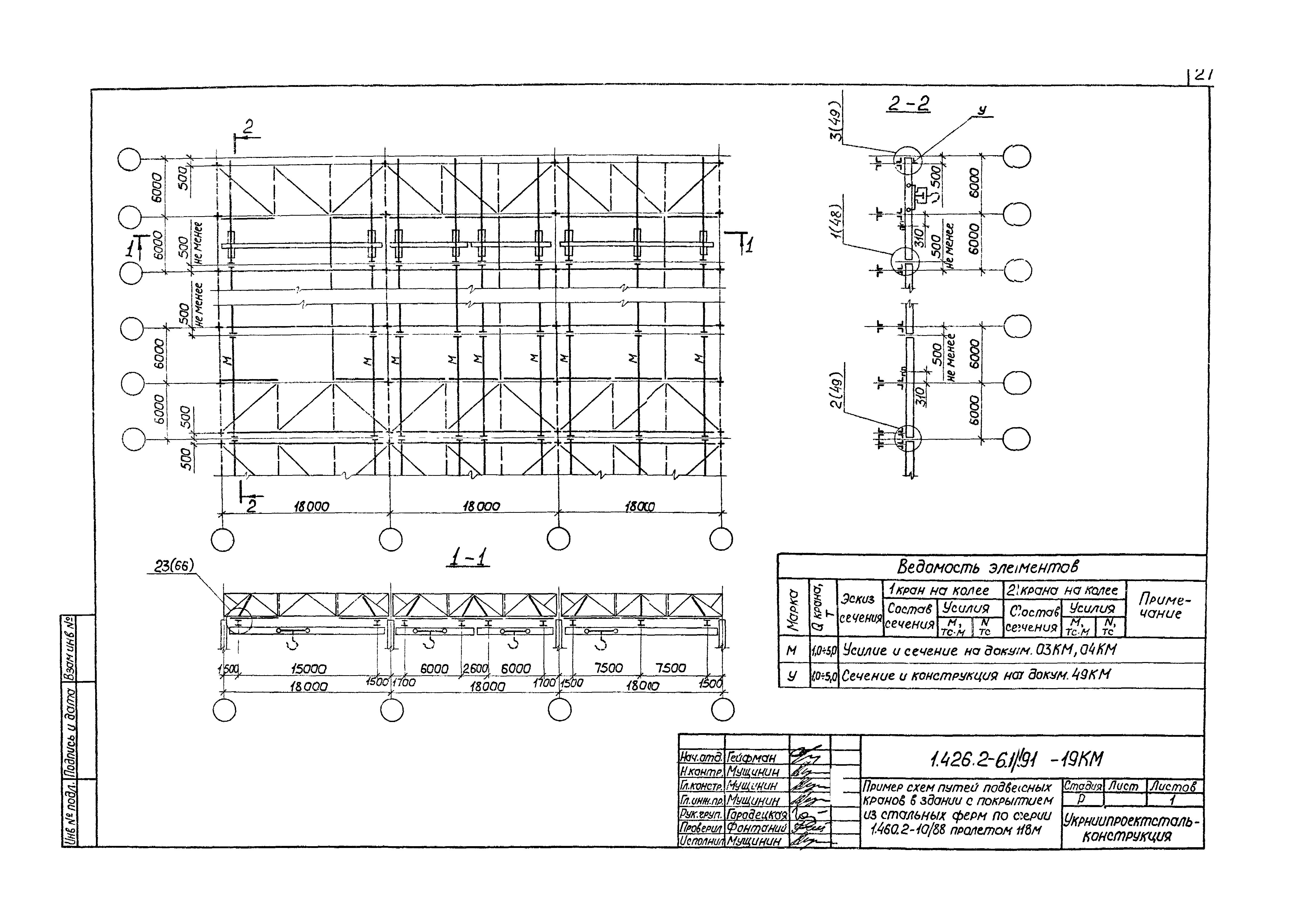 Серия 1.426.2-6