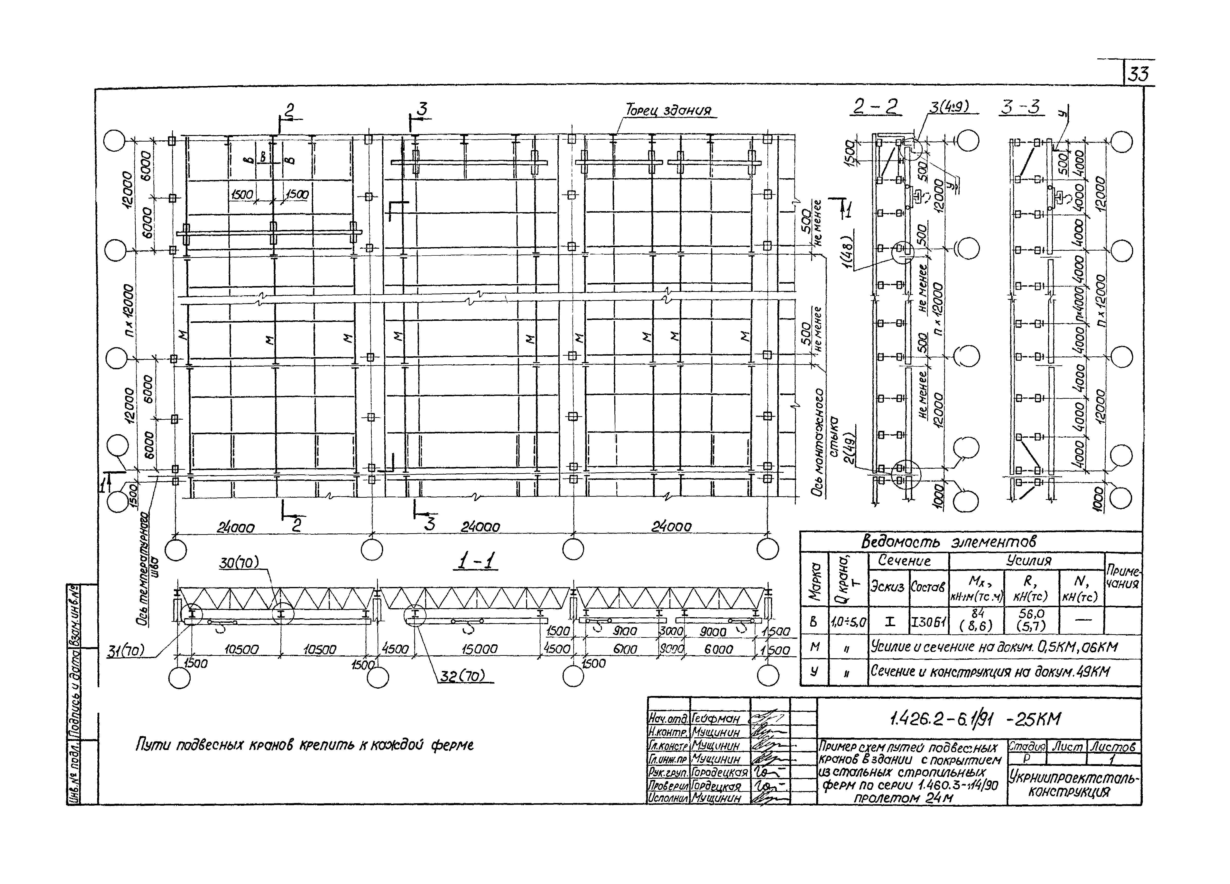 Серия 1.426.2-6