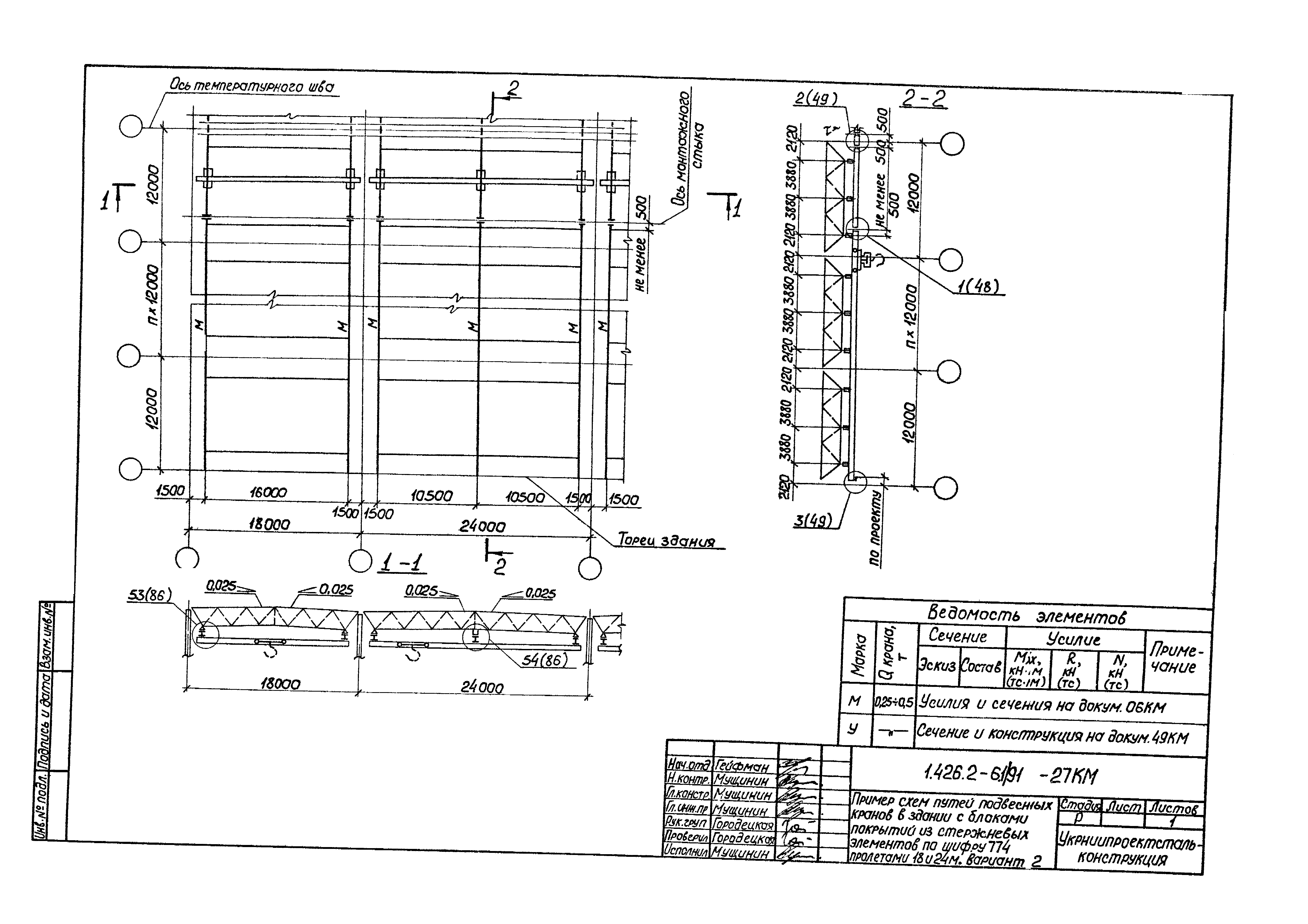 Серия 1.426.2-6