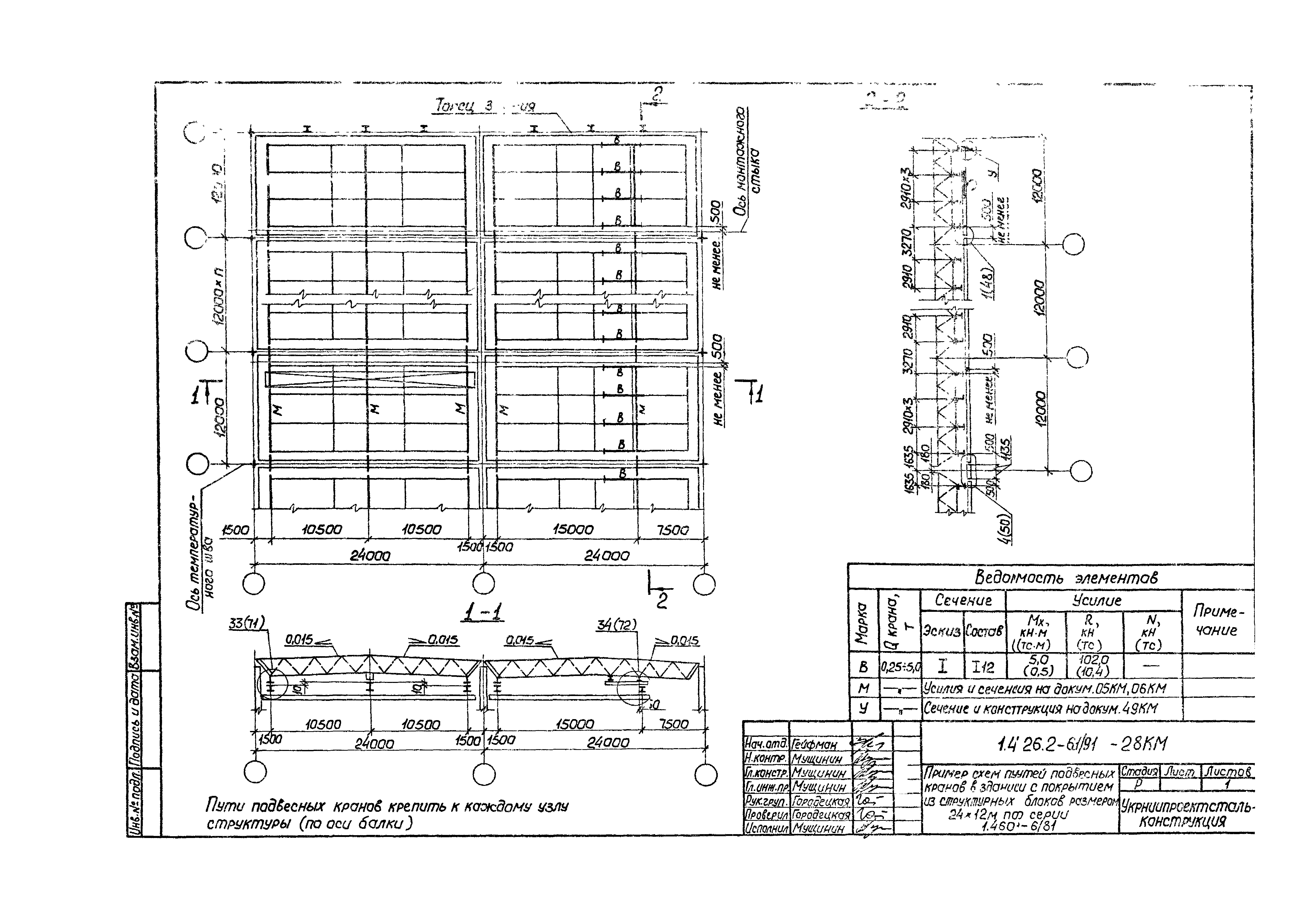 Серия 1.426.2-6