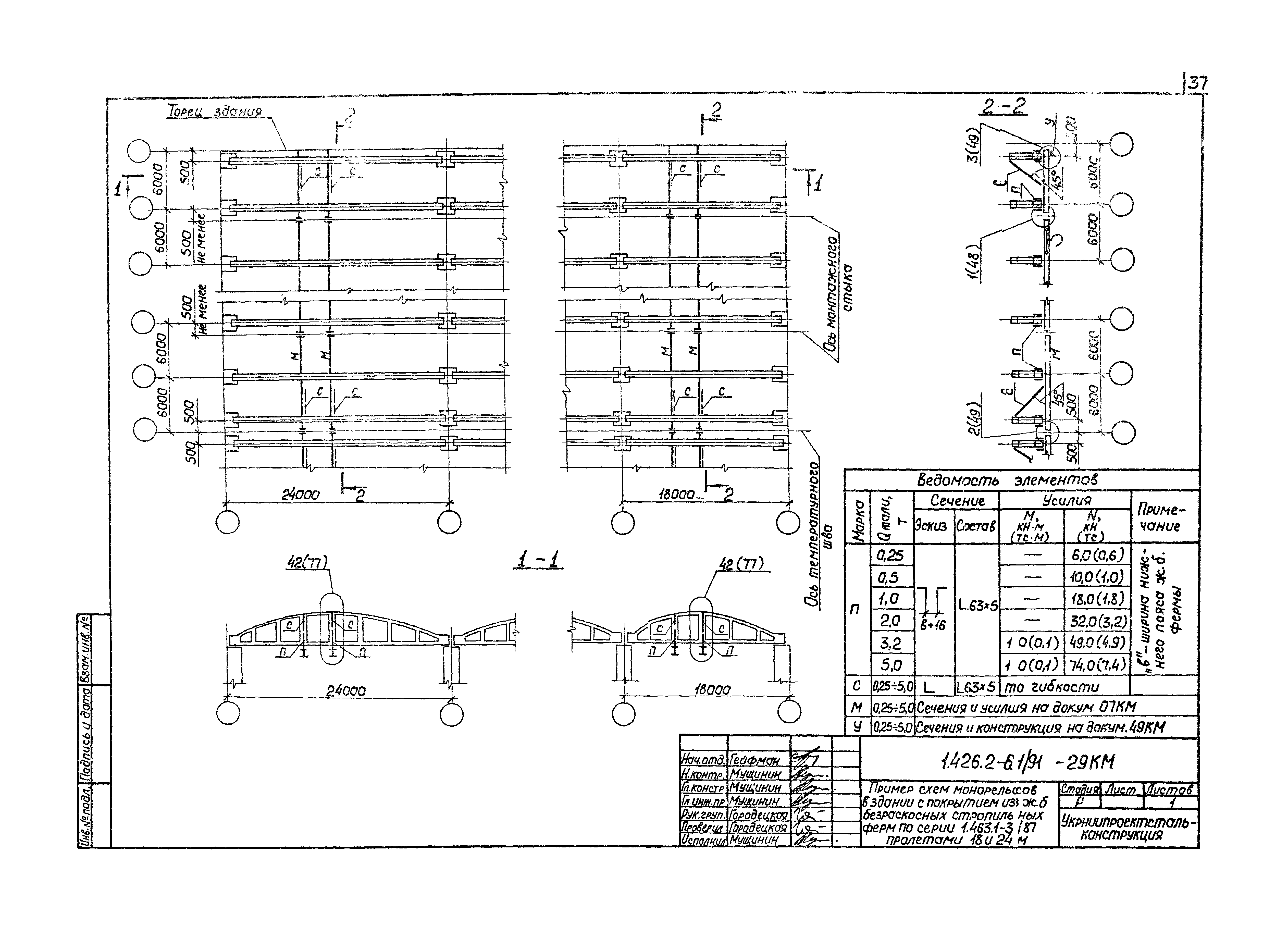 Серия 1.426.2-6