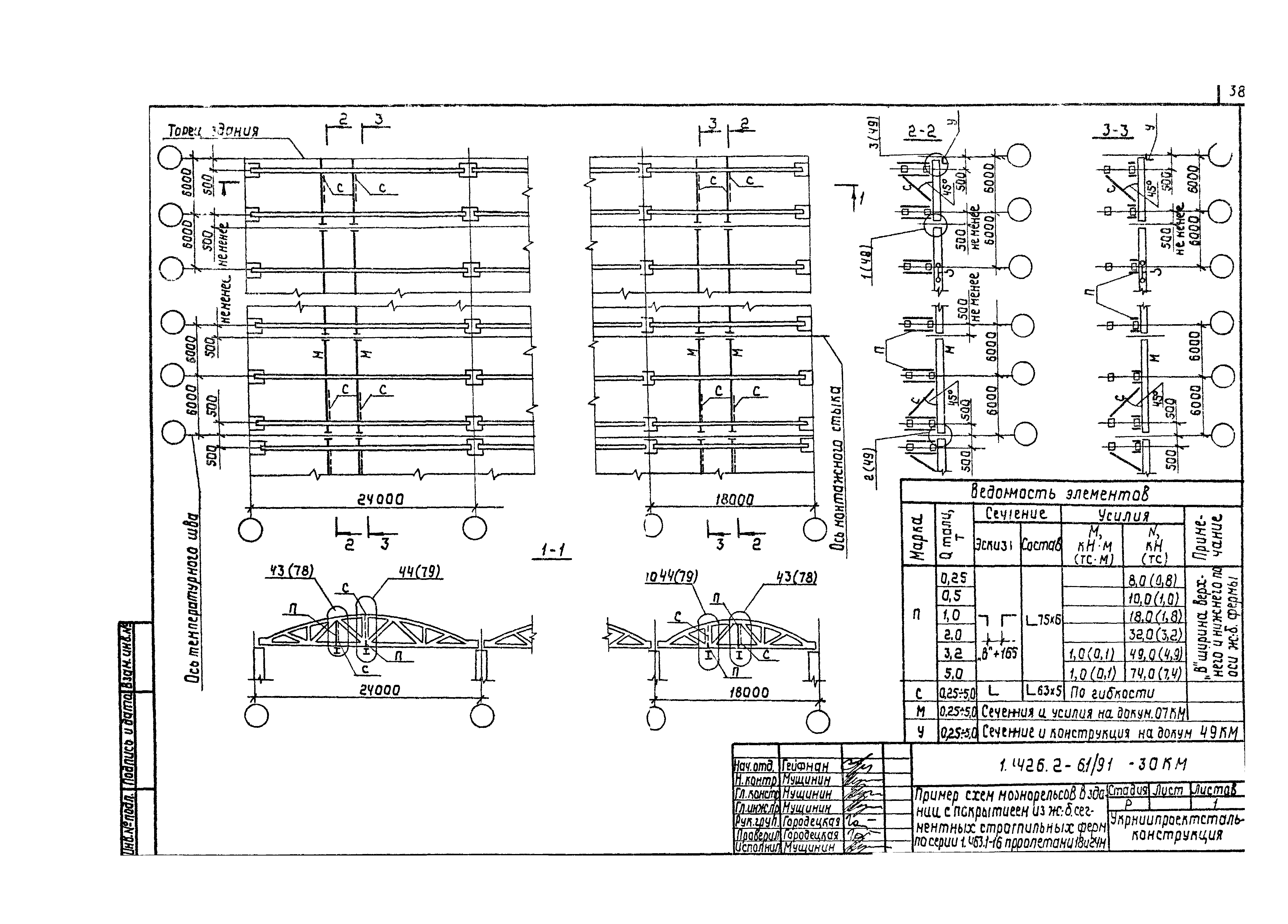 Серия 1.426.2-6