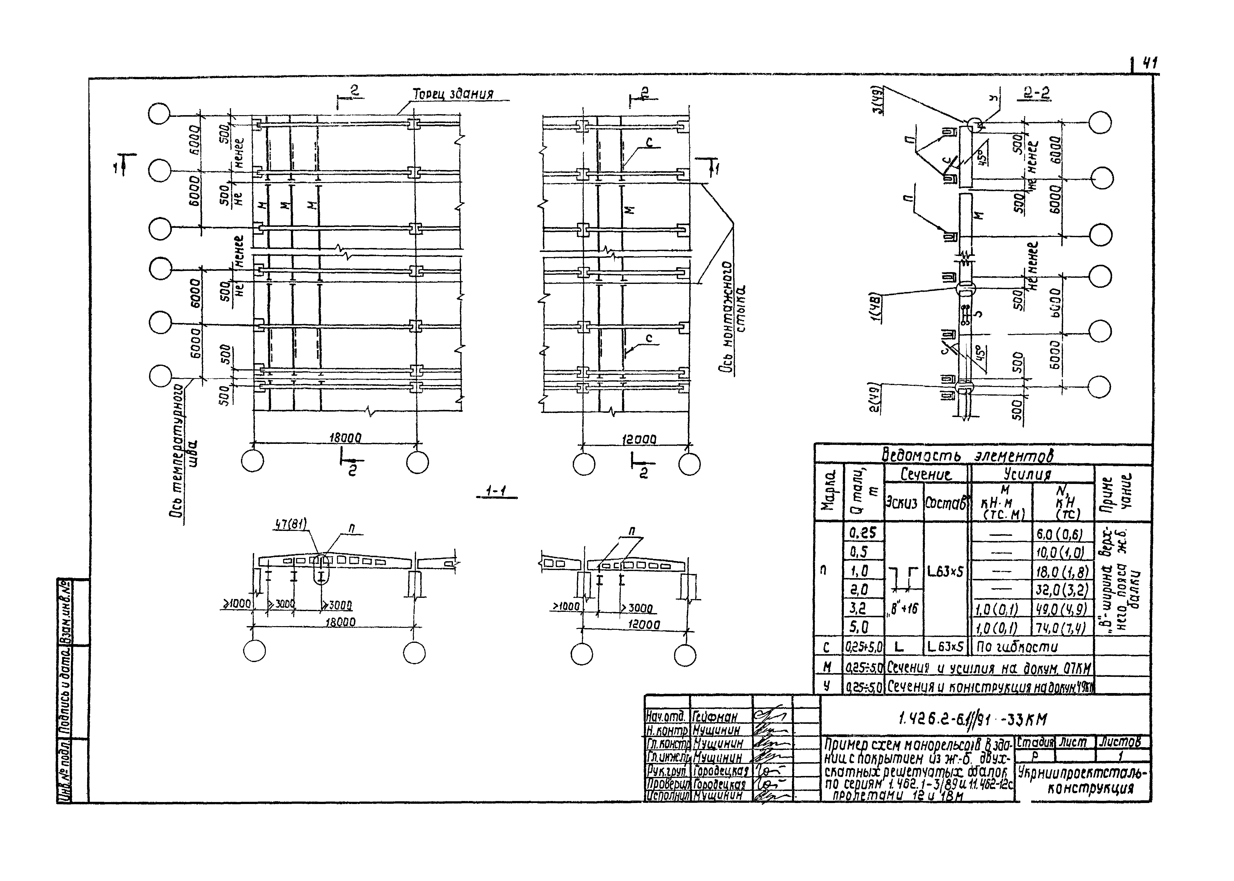 Серия 1.426.2-6