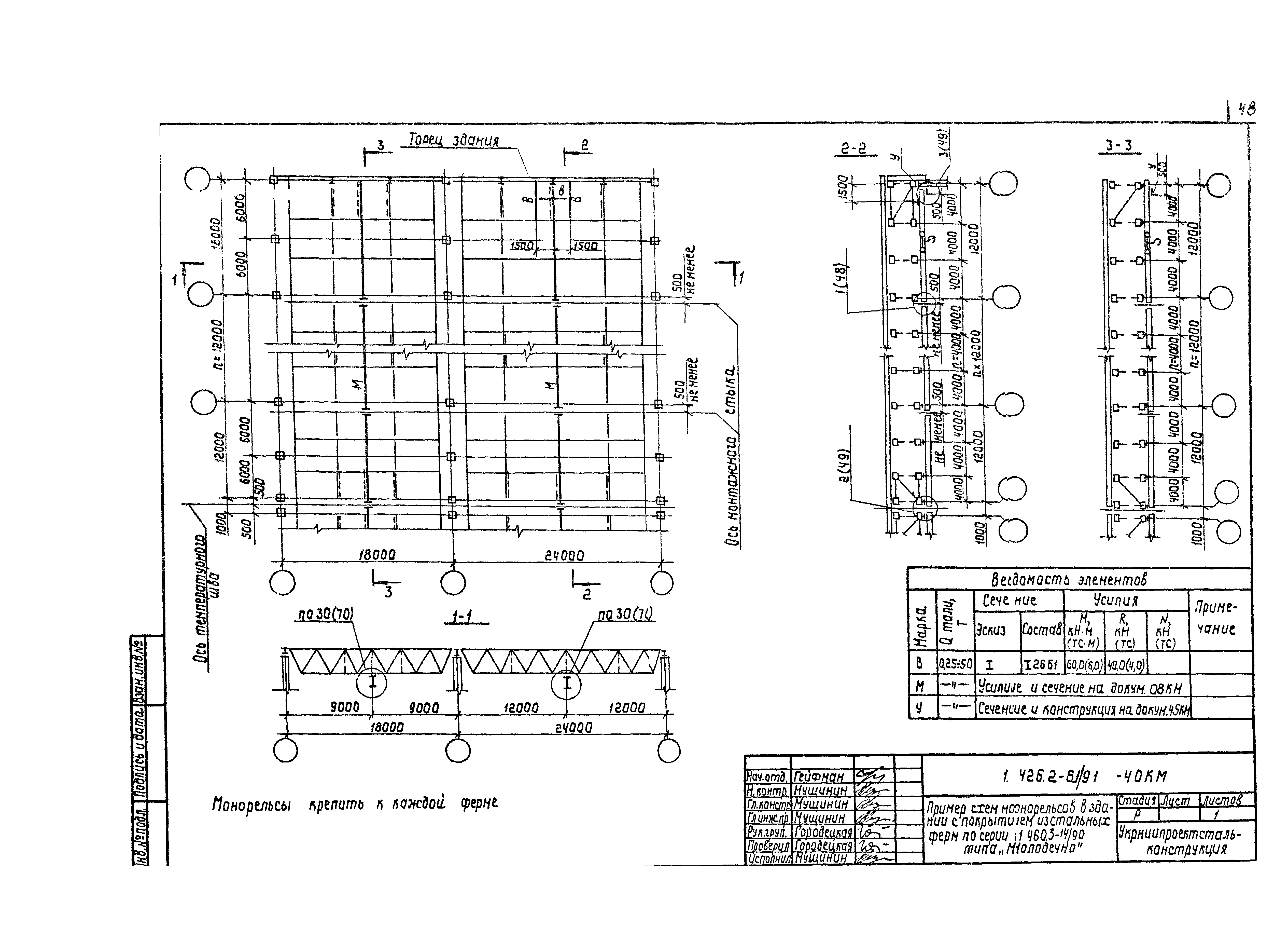 Серия 1.426.2-6