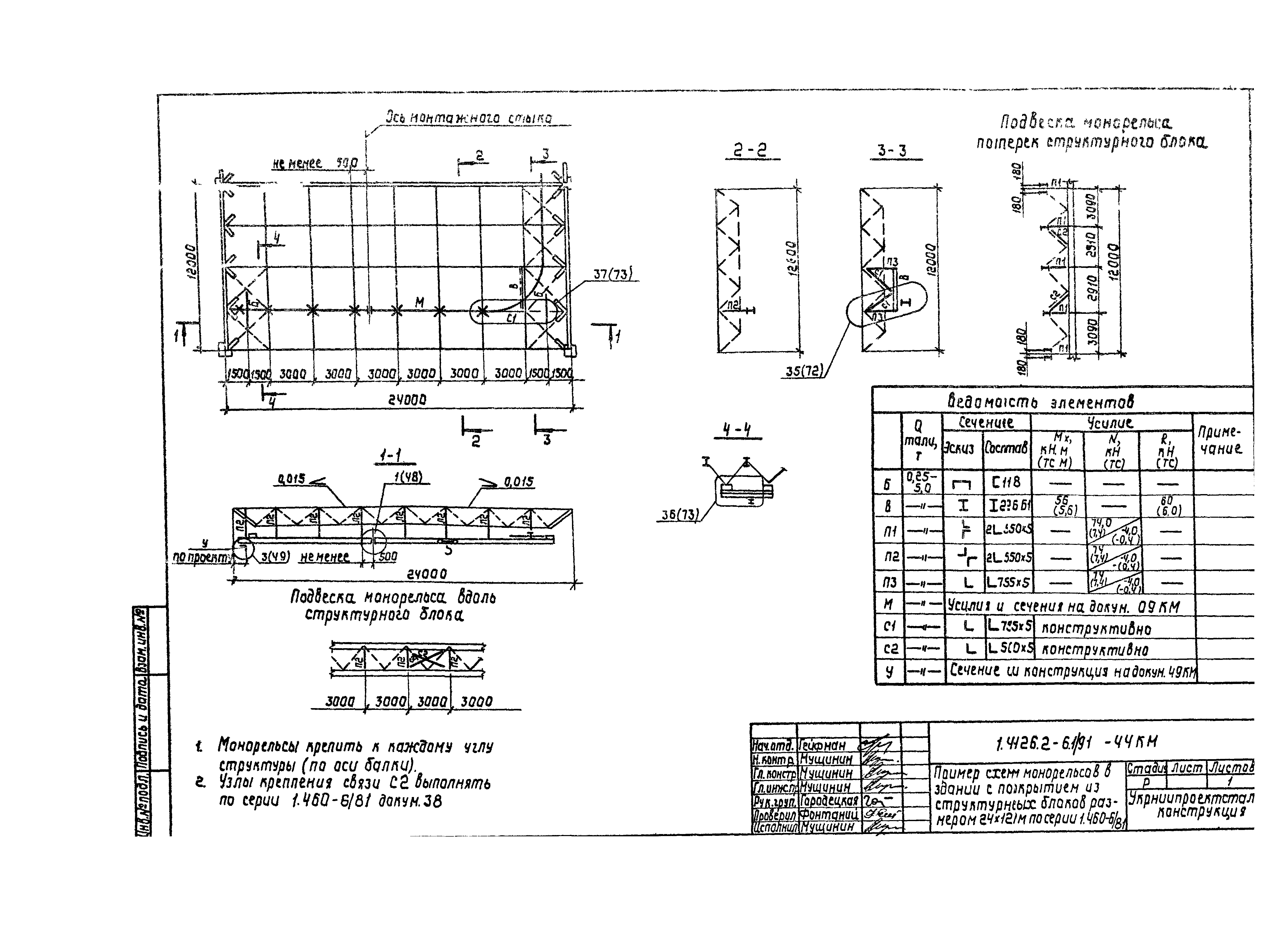 Серия 1.426.2-6