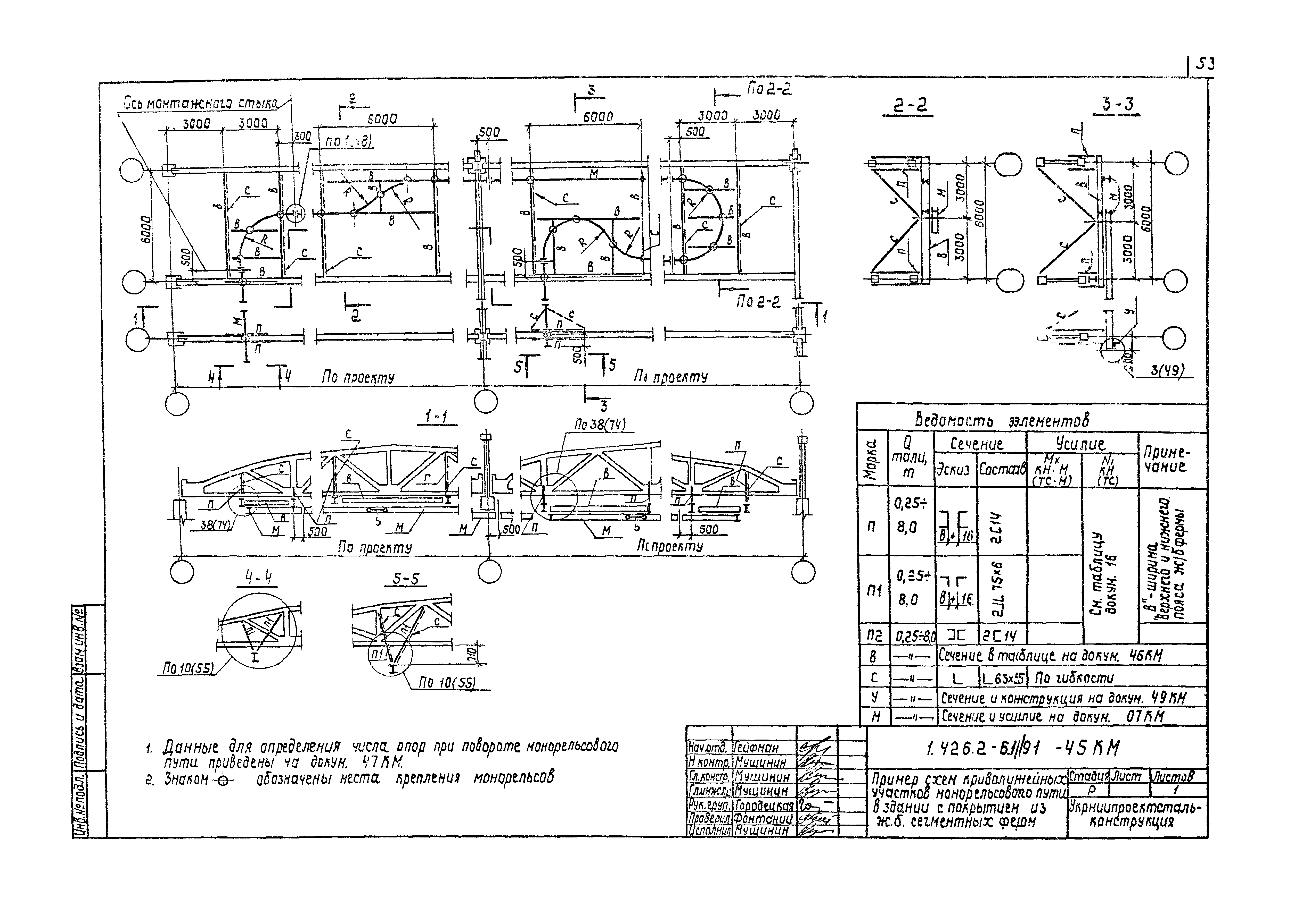 Серия 1.426.2-6