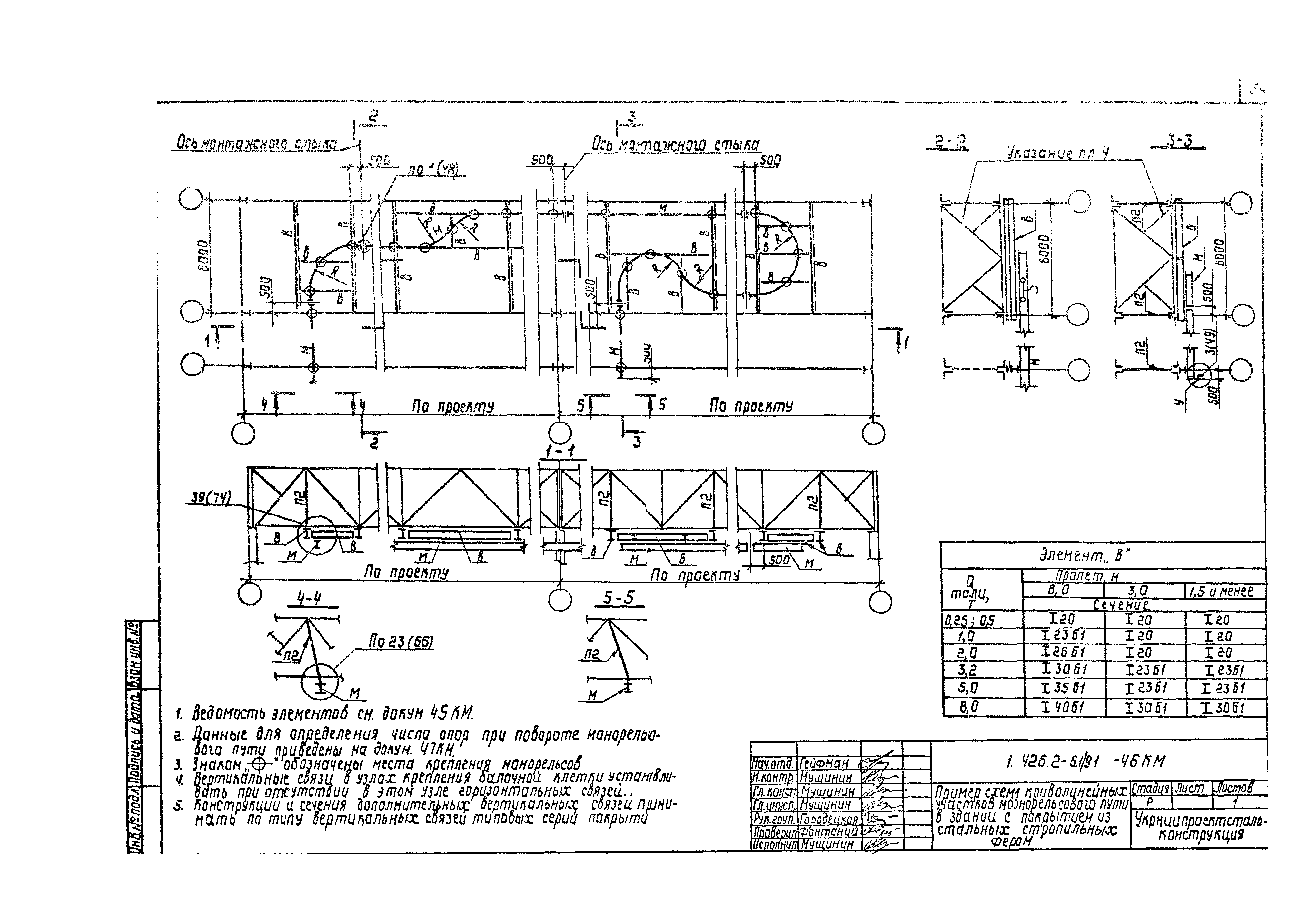 Серия 1.426.2-6