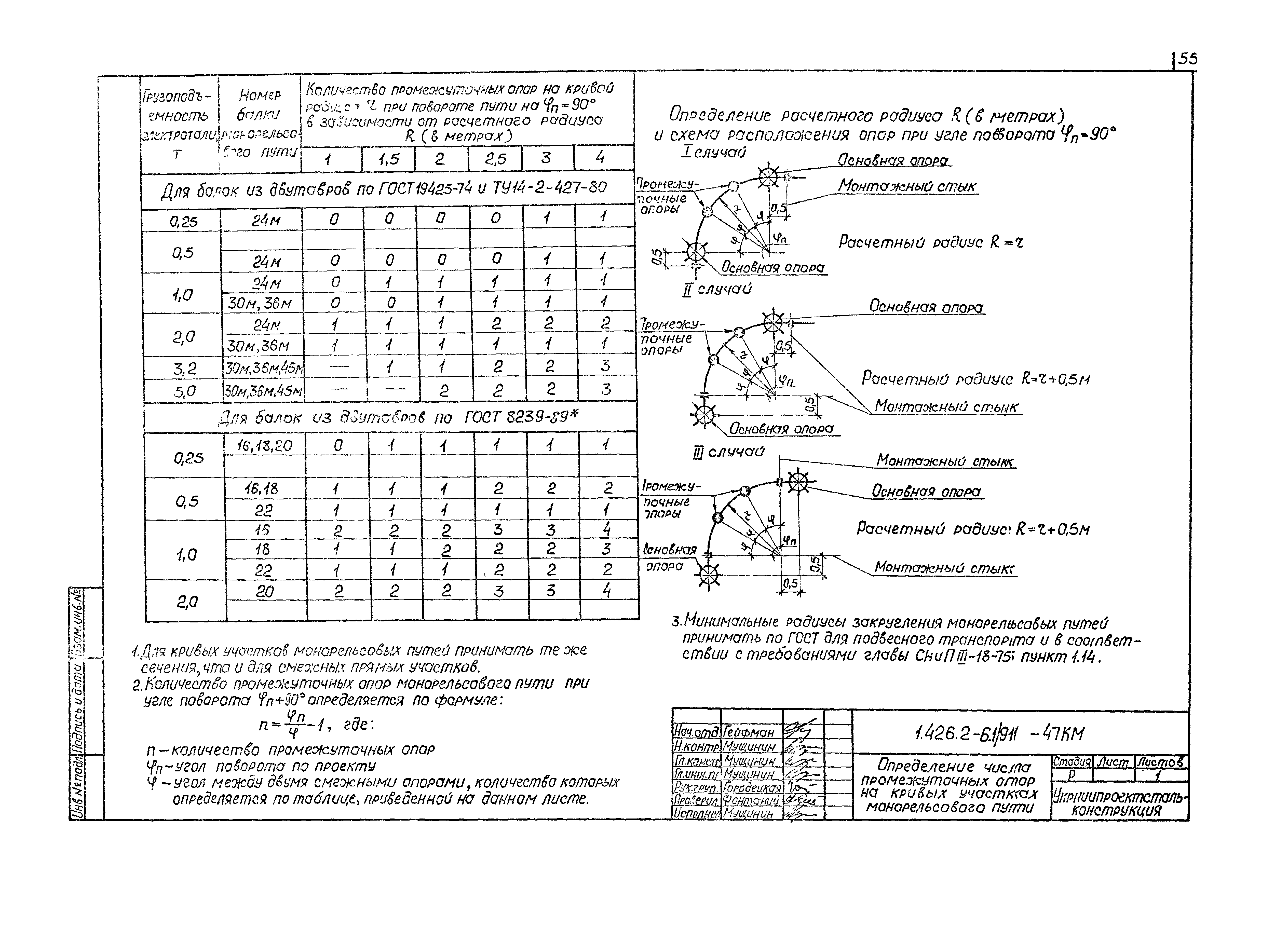 Серия 1.426.2-6