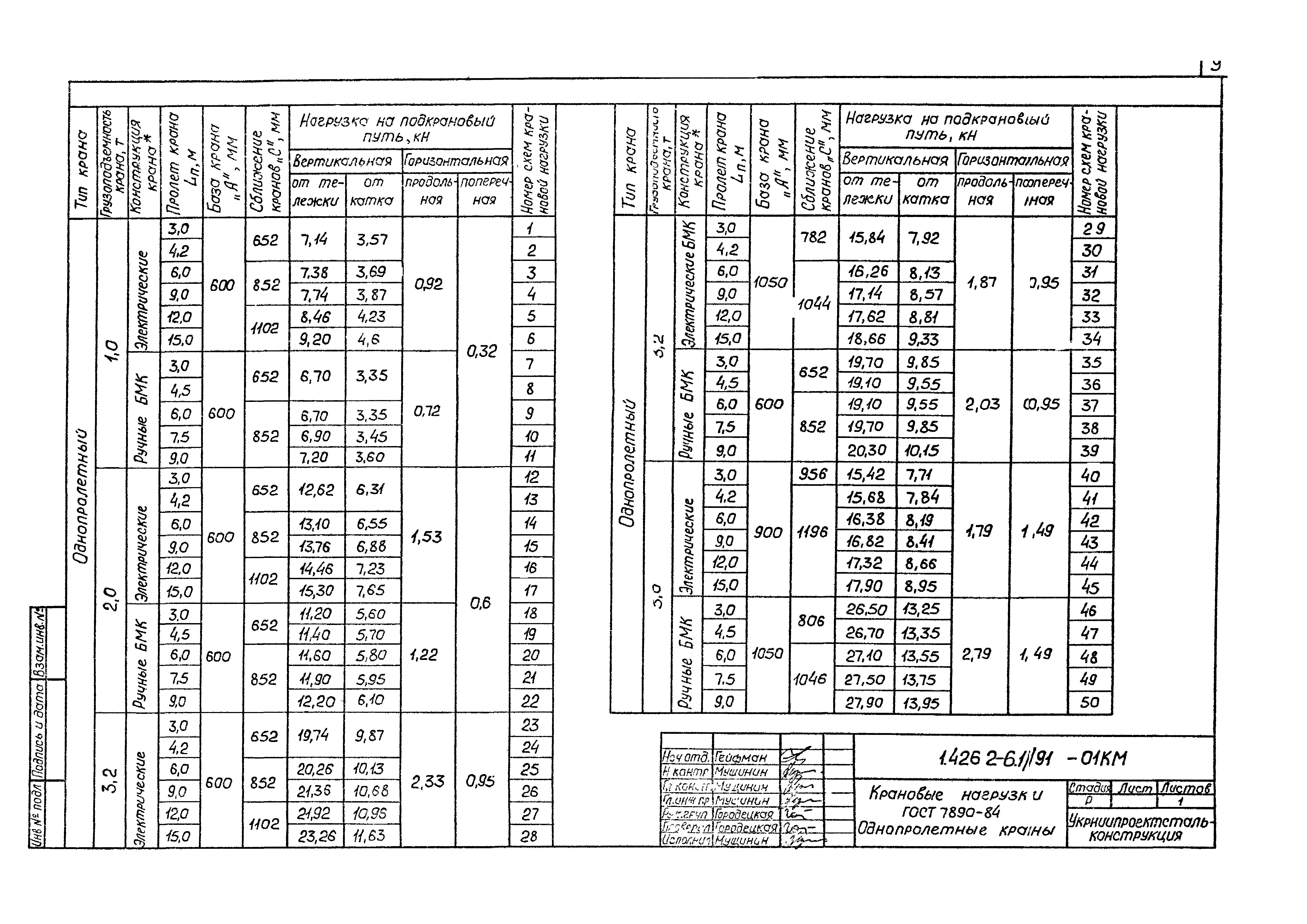 Серия 1.426.2-6