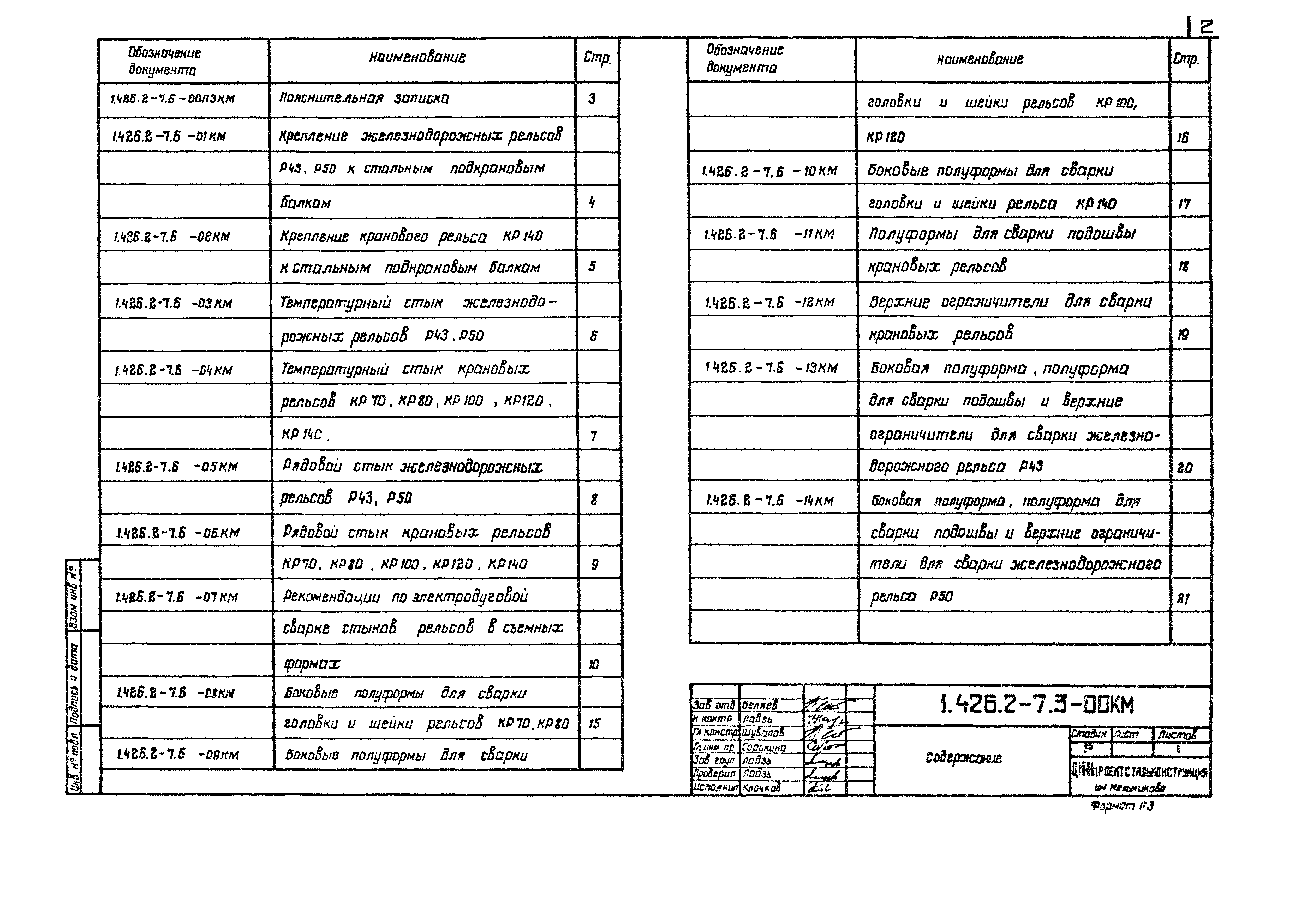 Серия 1.426.2-7