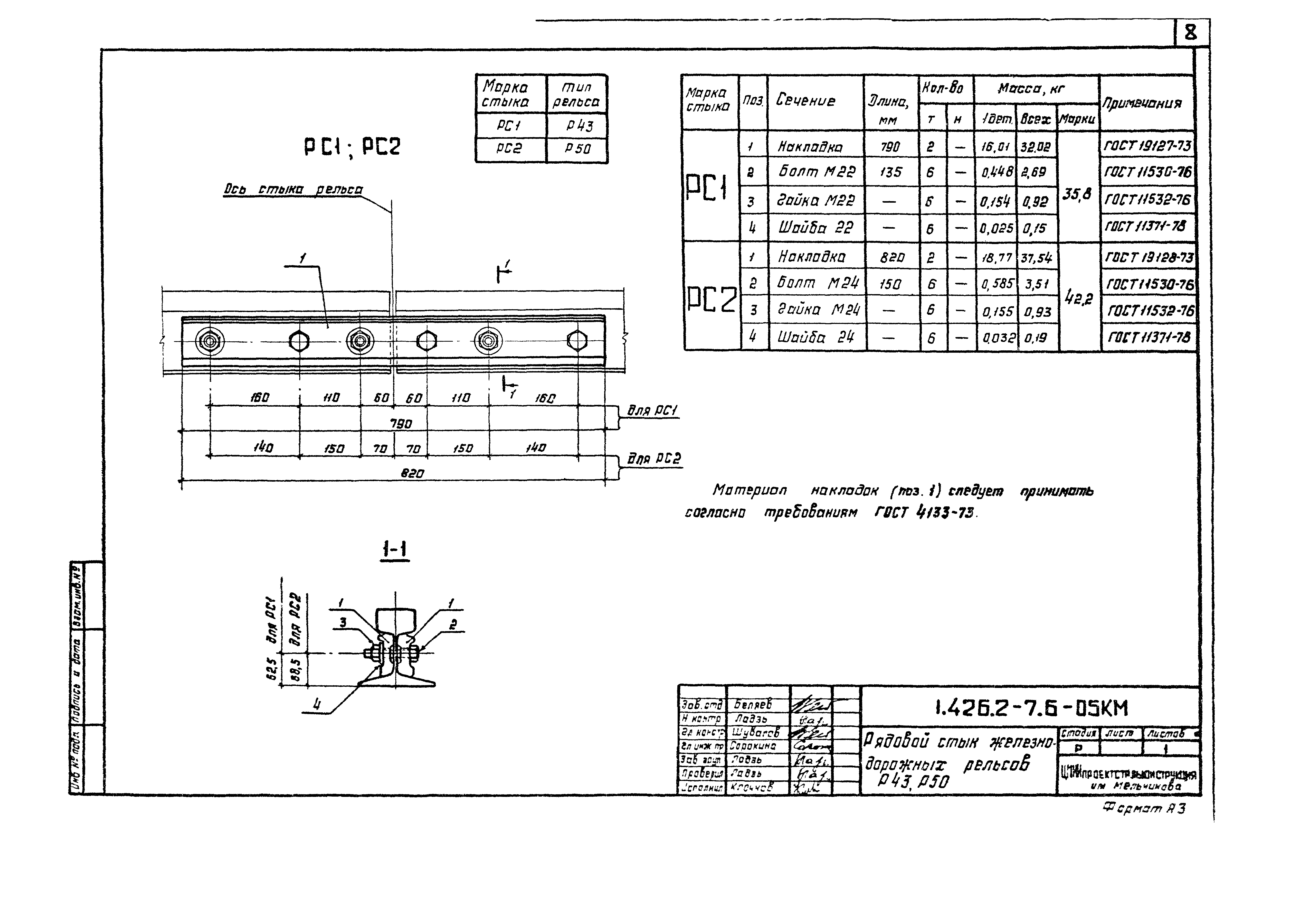 Серия 1.426.2-7