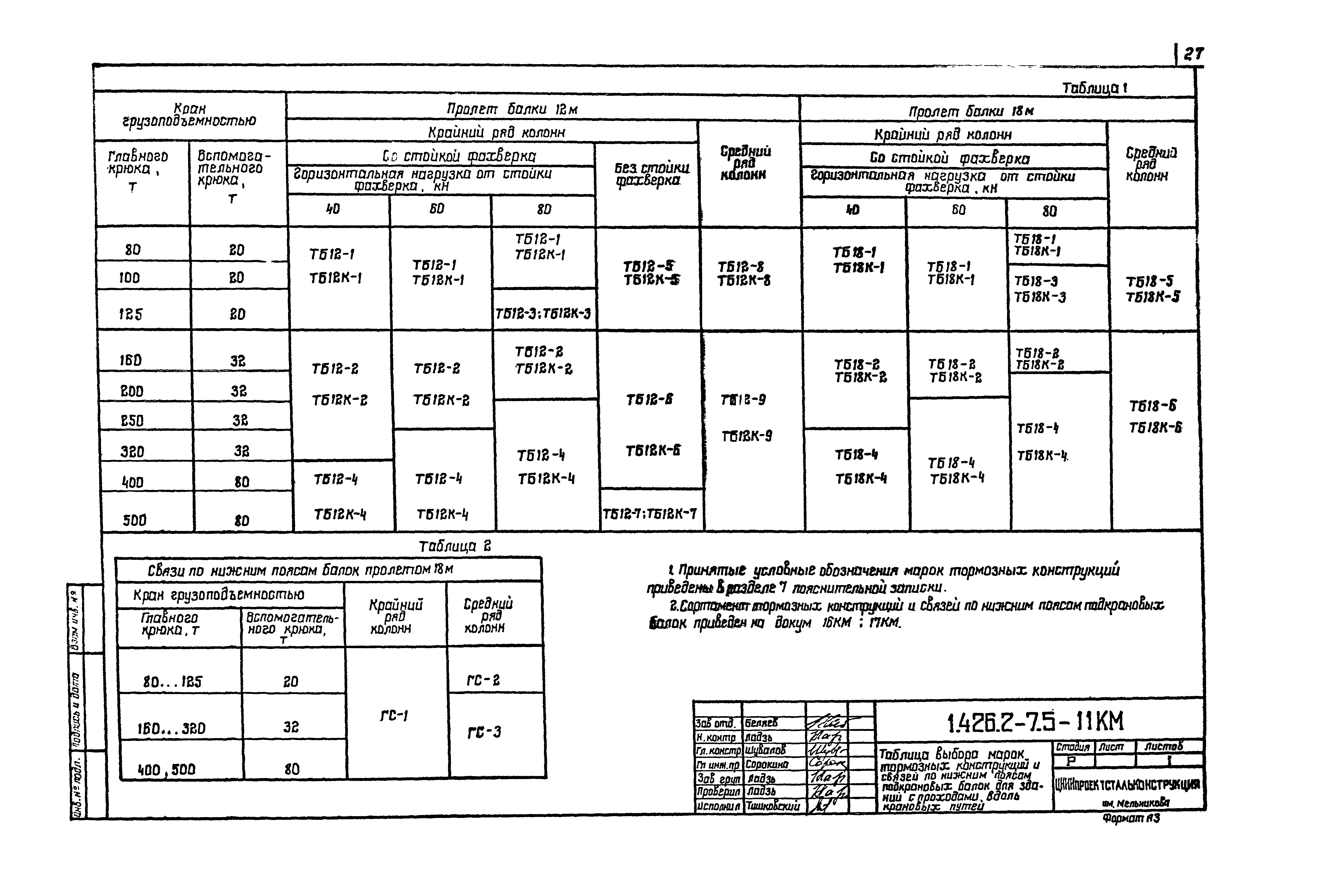 Серия 1.426.2-7