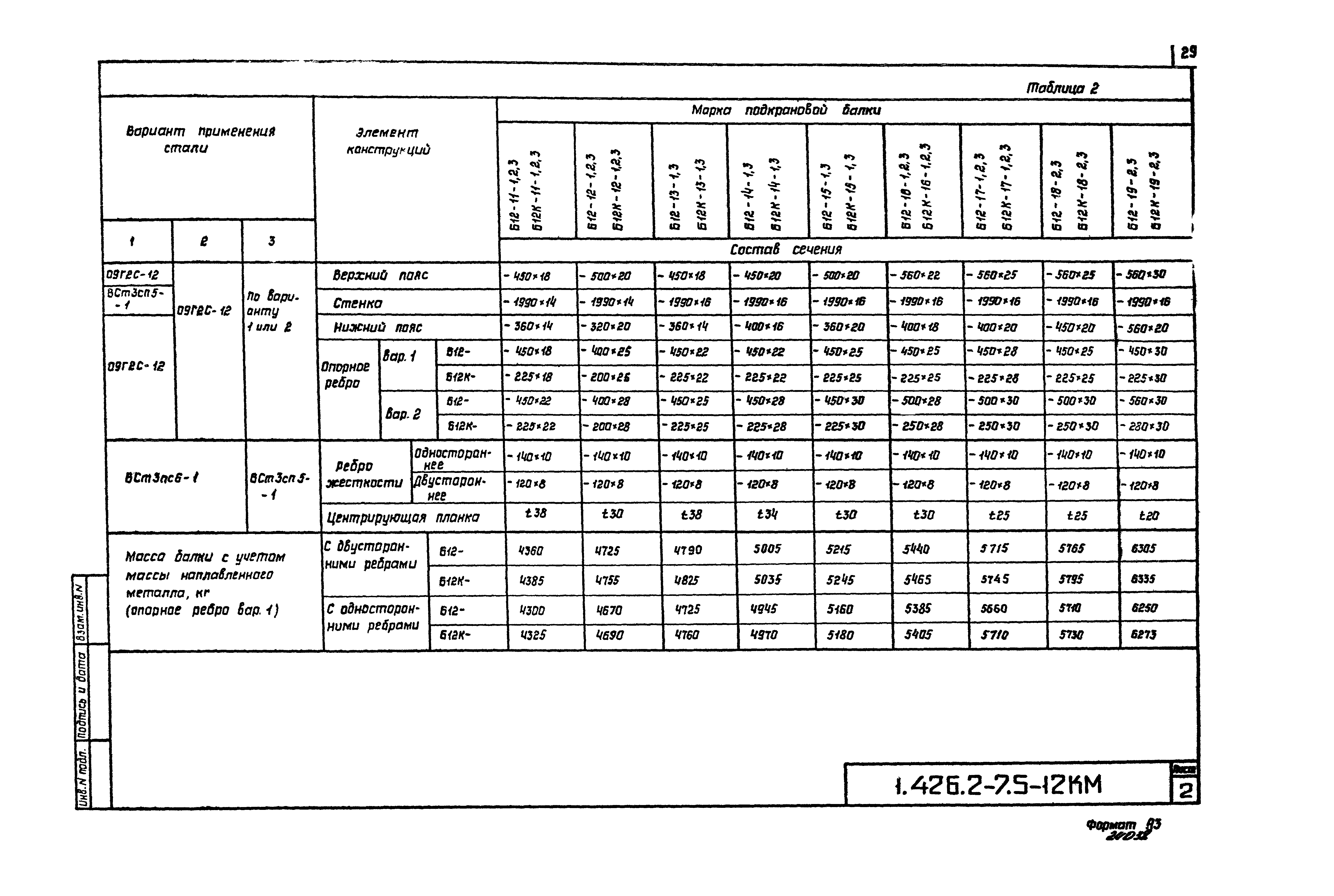 Серия 1.426.2-7