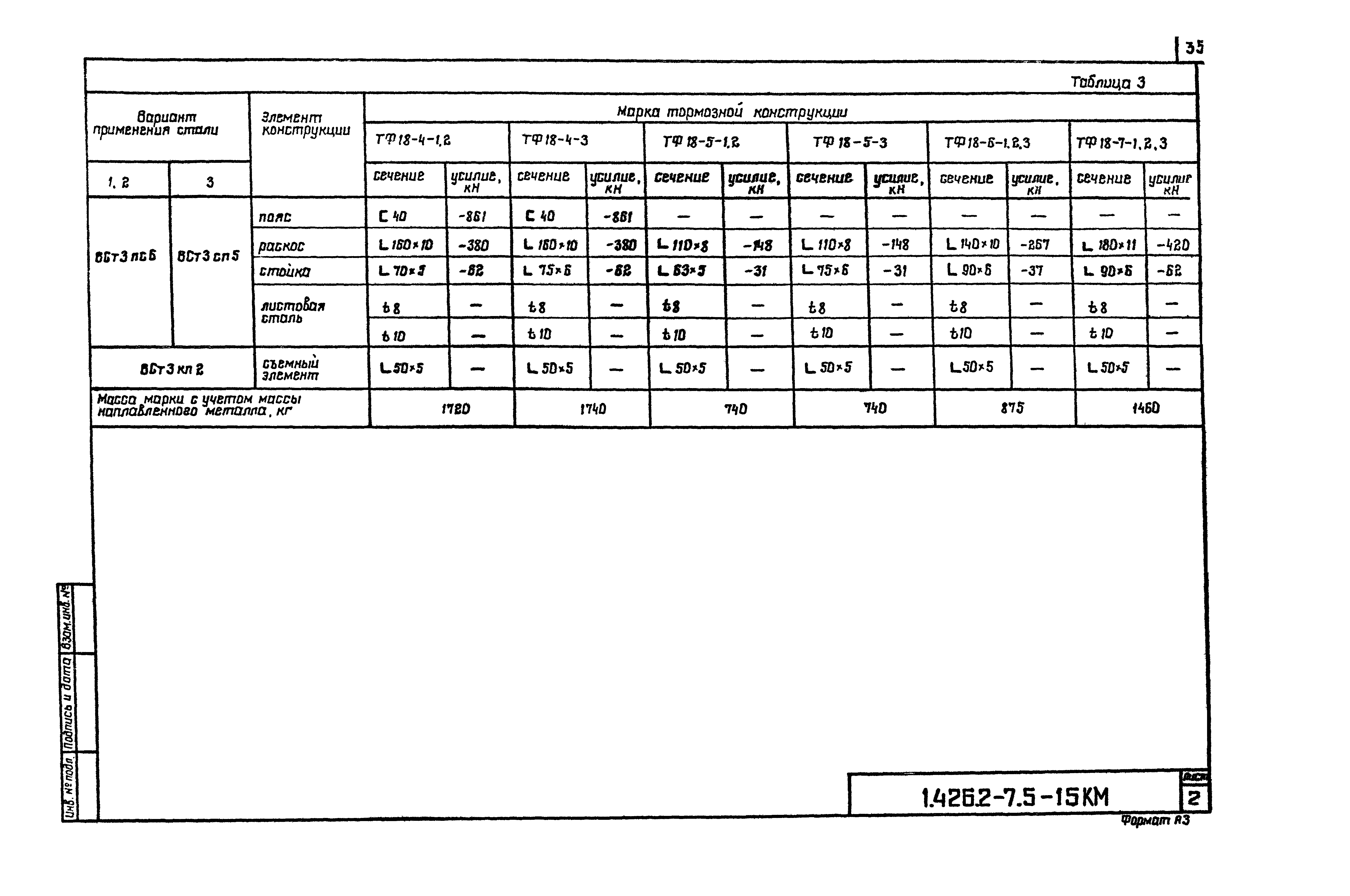 Серия 1.426.2-7