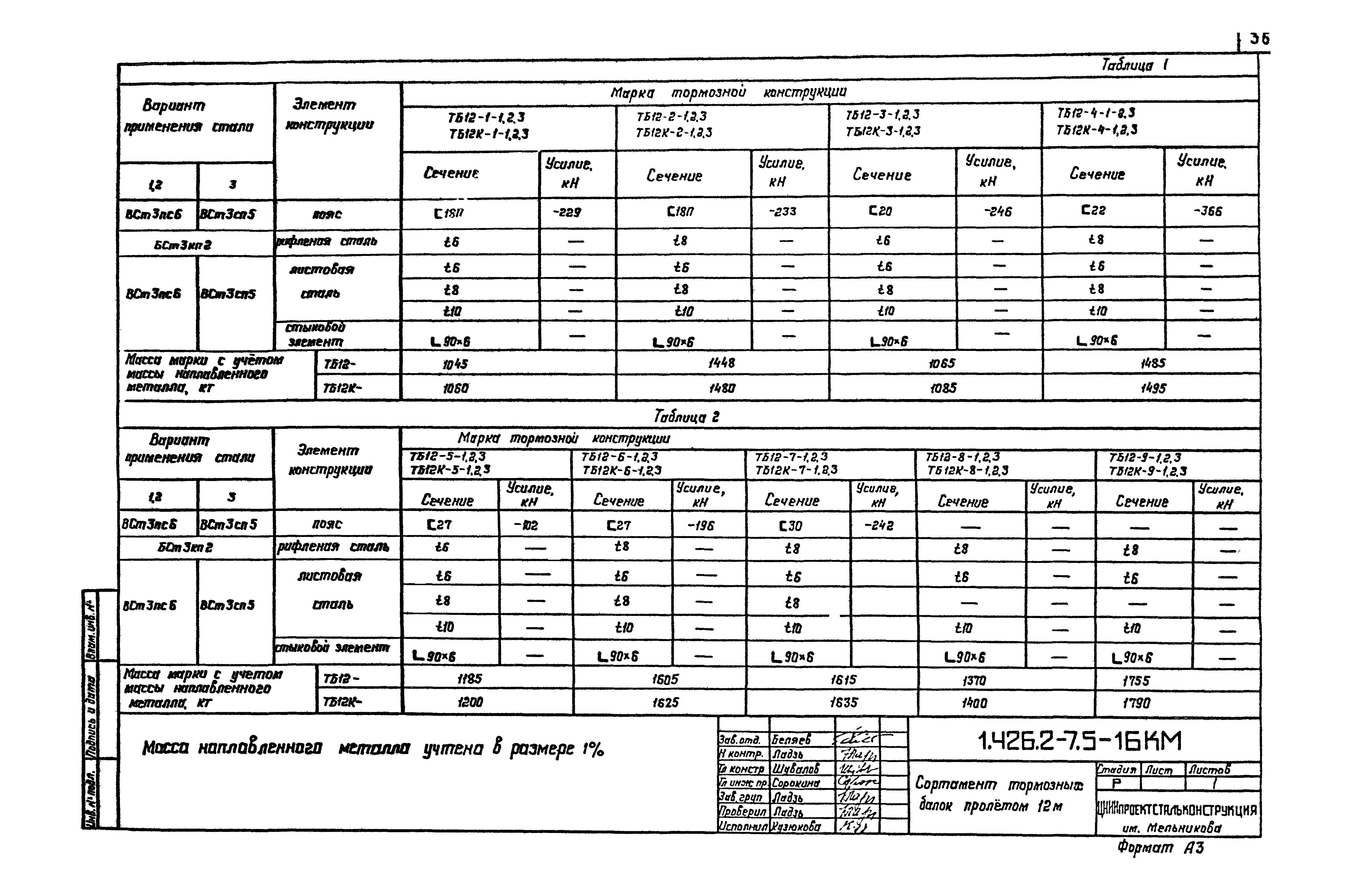 Серия 1.426.2-7