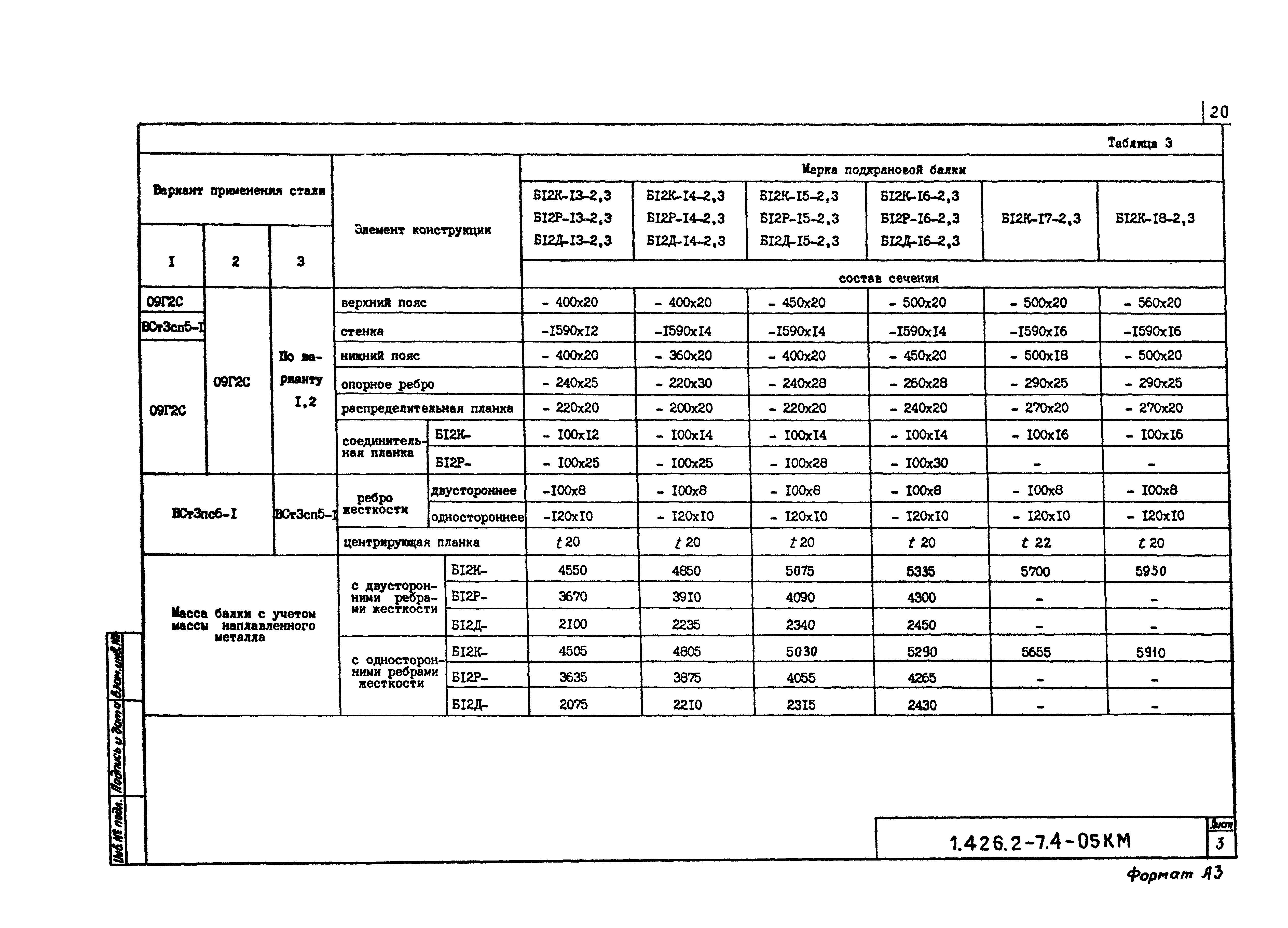 Серия 1.426.2-7